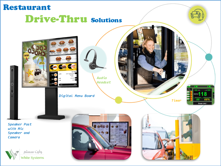🚗 Restaurant Drive-Thru Solution 🍔🥤

Upgrade your restaurant with a modern drive-thru system that enables customers to order and pay seamlessly without leaving their vehicles.

🔹 Solution Includes:

✅ Speaker Post with Mic, Speaker & Camera
✅ Wireless Audio Headsets for clear communication
✅ Digital Menu Boards for easy ordering & promotions

🌟 Benefits:

🚀 Faster Service & Higher Convenience for customers

💰 Reduced Labor Costs & Operational Efficiency

🛡️ Enhanced Safety & Hygiene standards

📈 Increased Revenue Potential & Market Reach

📩 Contact White Systems for Enquiry & Demo:
📧 Email: info@whitesystems.co
🌐 Website: www.whitesystems.co
📞 Phone: +965-24341427
📱 Mobile: +965-56577879 / +965 96970718

#DriveThru #RestaurantSolutions #DigitalMenuBoard #POS #WhiteSystems #KuwaitTech