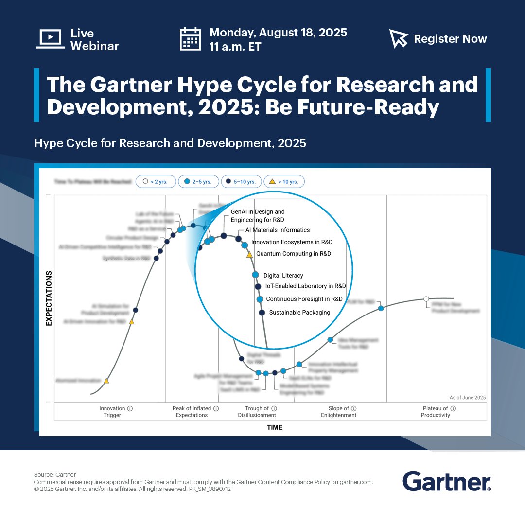 Promotional graphic for The Gartner Hype Cycle webinar, titled "Hype Cycle for Emerging Technologies, 2025: Be Future-Ready". Features a detailed blue and white graph plotting the expectation levels and stages of emerging technologies over time, with icons representing various innovations. Includes registration details and date.