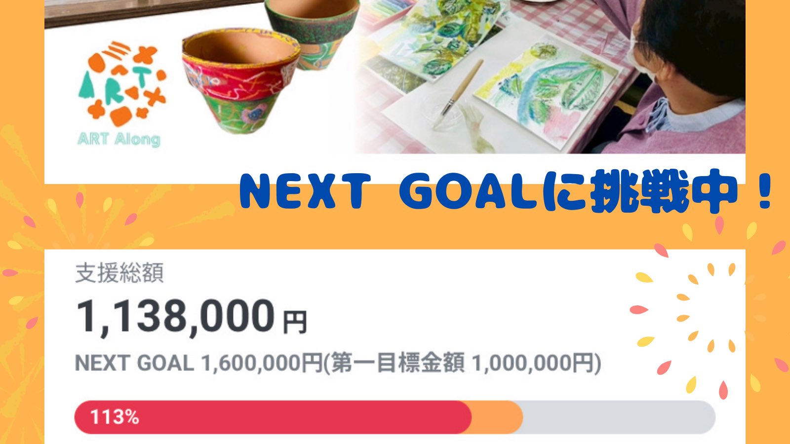 ART Alongのクラウドファンディング告知画像です。色鮮やかに彩られた植木鉢や、絵を描く人の様子が写っています。画面には『NEXT GOALに挑戦中！』と書かれ、支援総額は1,138,000円（目標金額1,600,000円、第一目標金額1,000,000円達成済み、113%）と表示されています。
