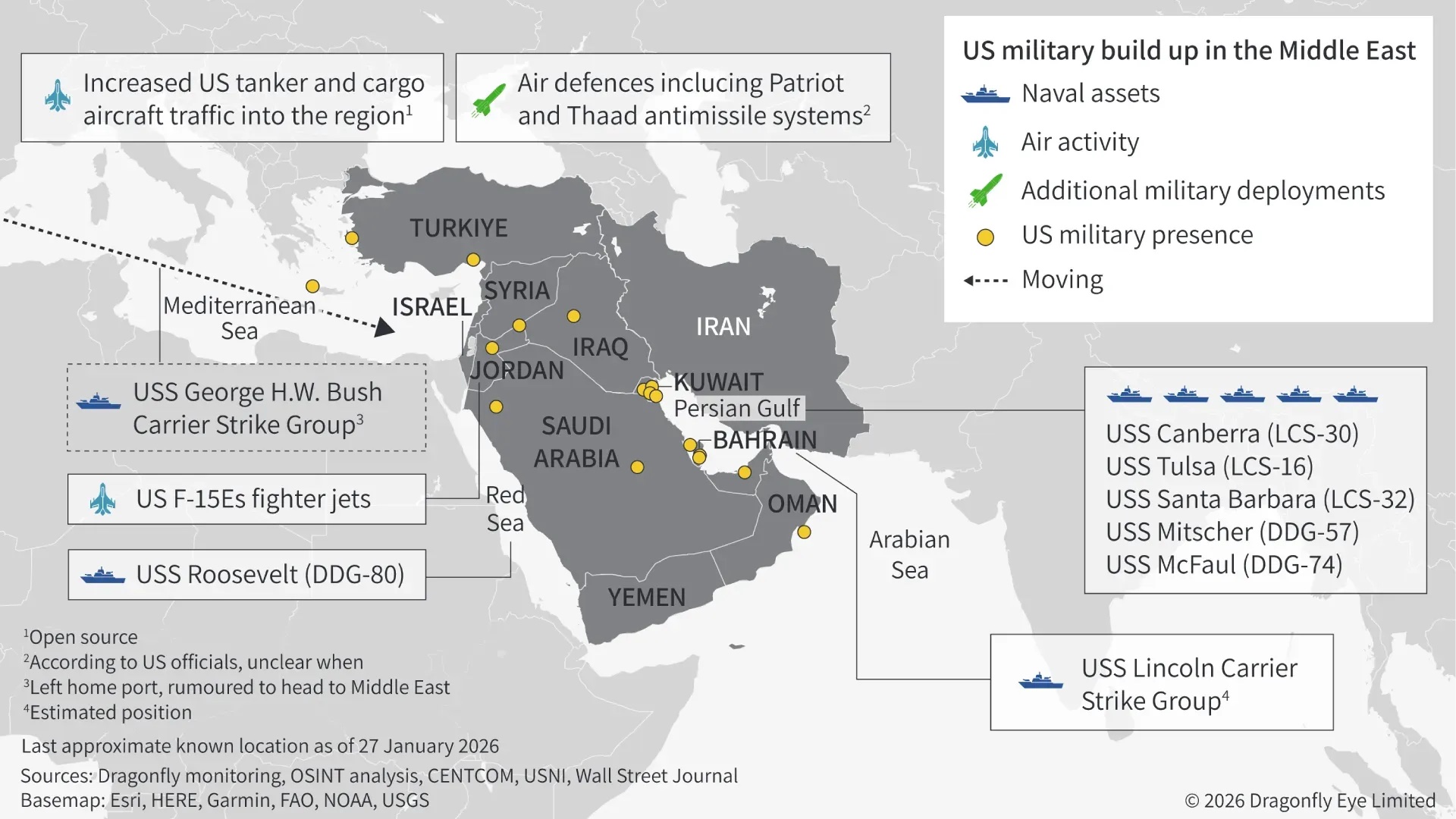 Stay informed on the security and operational risks of #US-#Iran tensions with our latest Intelligence Primer—covering key assessments, potential scenarios, and actionable insights. 