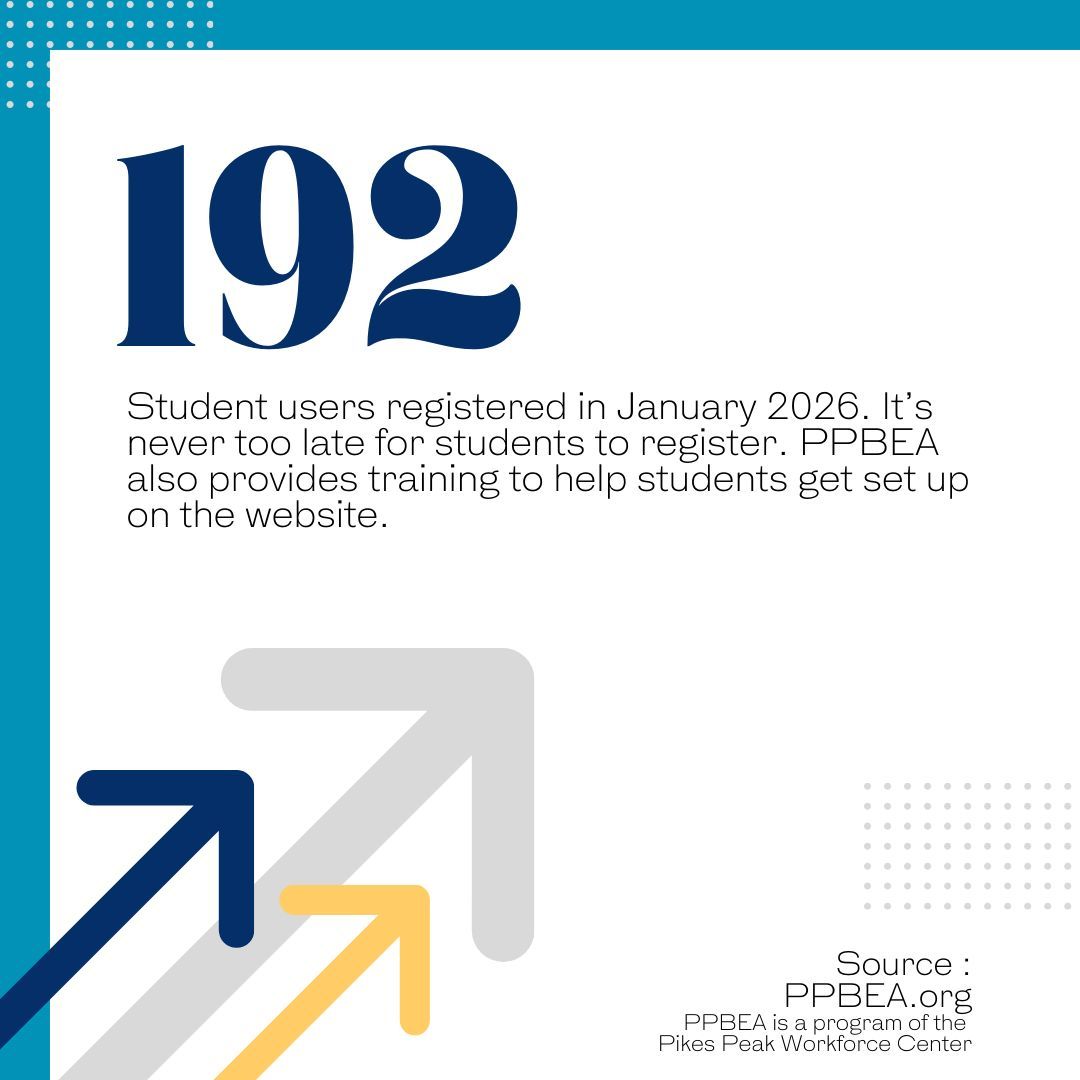 Square image with white background and teal blue border. Three arrows in the lower left corner. Text reads: 192 student users registered in January 2026. It's never too late for students to register. 