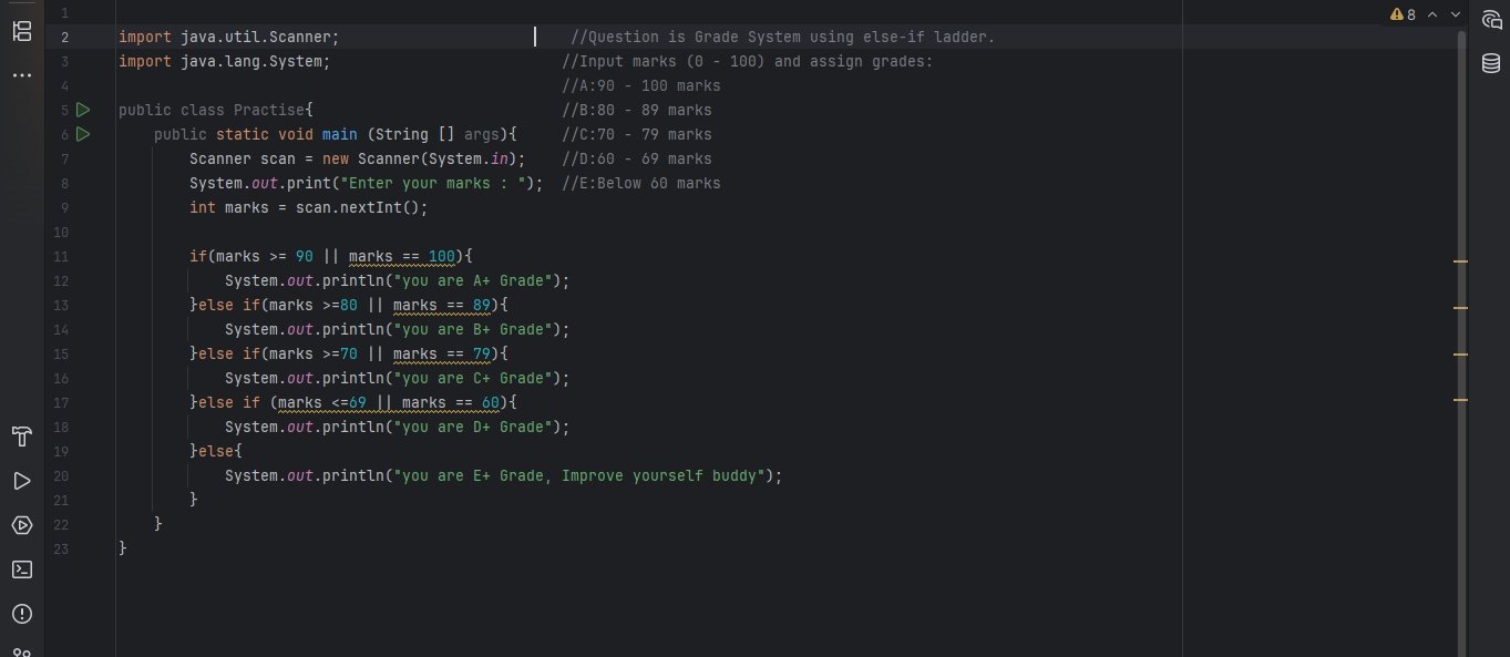 Else if ladder exercise, How is it my code ?
Run it yourself Guys 😊,  Do you have ask anything ?