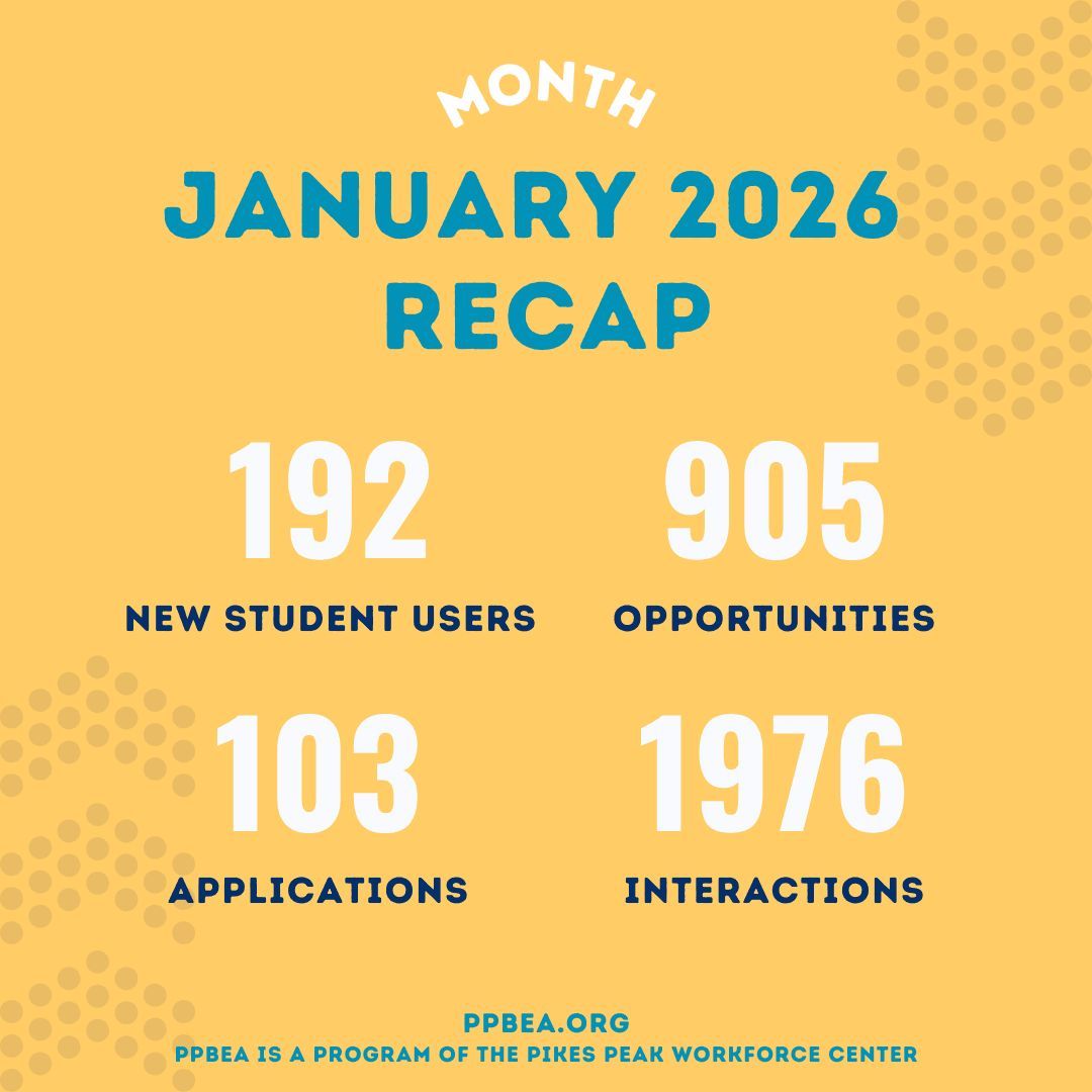 Square image with yellow background. text reads Month: January 2026 Recap, 192 New Student Users, 905 opportunities, 103 Applications, and 1976 Interactions 