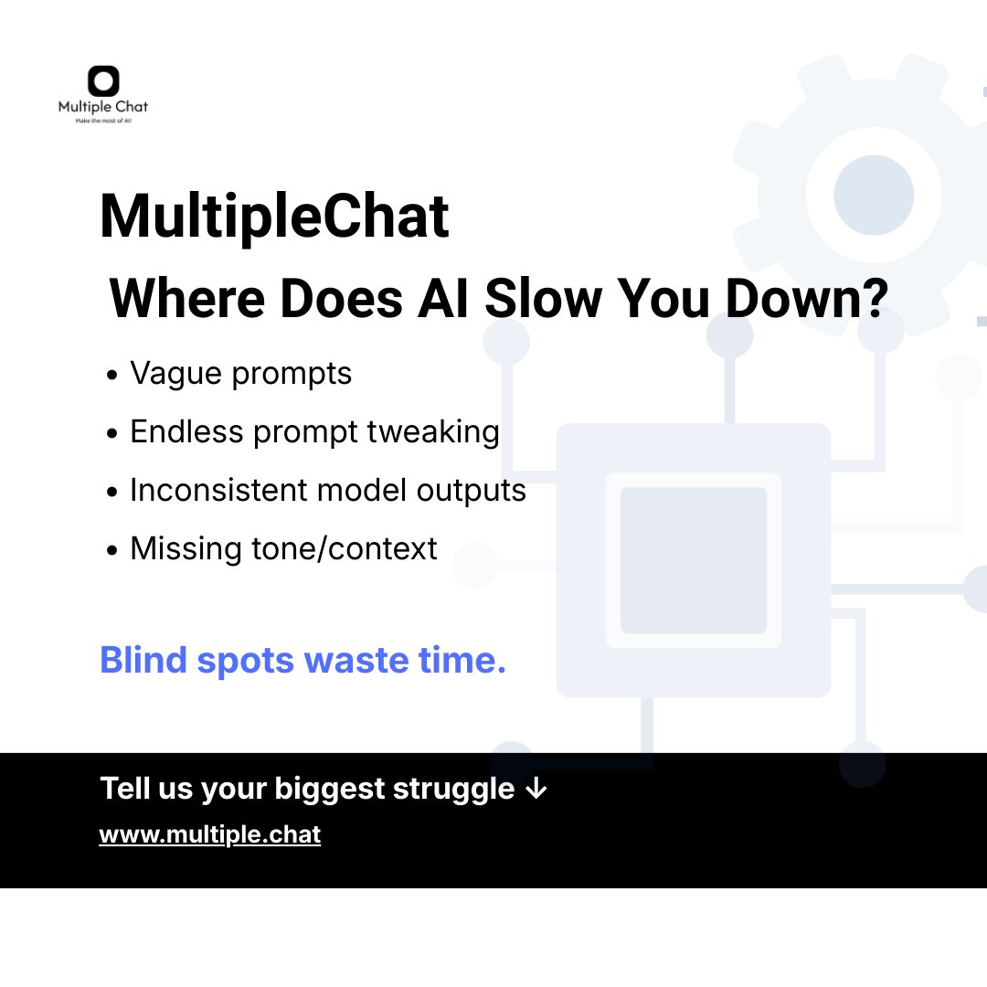 Static engagement graphic asking users what AI-related problems slow them down, including vague prompts and inconsistent outputs.
