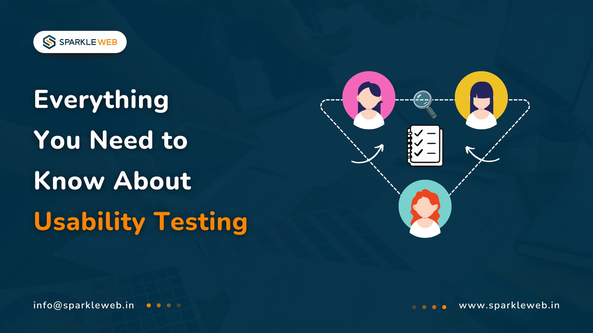 Usability Testing