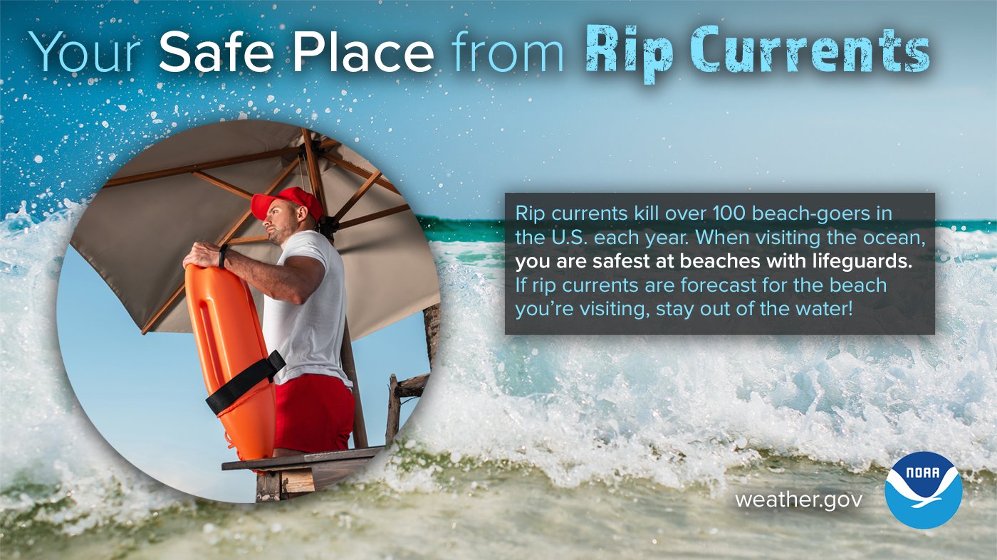  Your SAFE PLACE from RIP CURRENTS is provided alongside a visual of a lifeguard holding a flotation device under an umbrella with waves crashing in the background image. Rip currents kill over 100 beach-goers in the U.S. each year. When visiting the ocean, you are safest at beaches with lifeguards. If rip currents are forecast for the beach you're visiting, stay out of the water! 