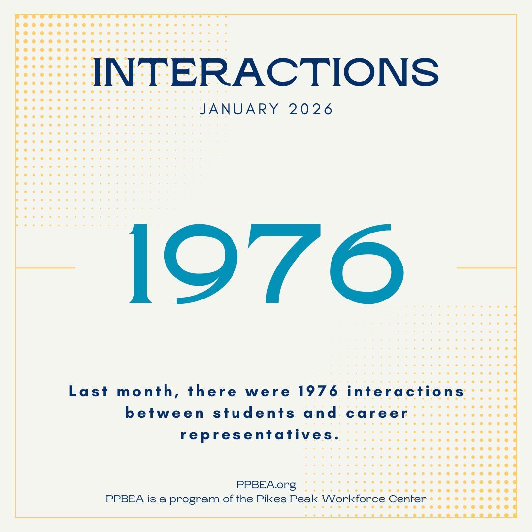 Square image with pale gray background. Small yellow dots in the background. Text reads: interactions January 2026. Last month, there were 1976 interactions between students and career representatives