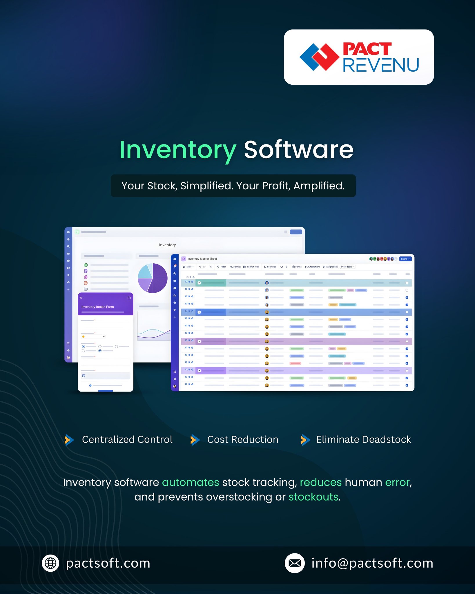 PACT REVENU Inventory Software promotional banner featuring a modern stock management dashboard with analytics charts, inventory list table, and mobile inventory intake form. The design highlights key features such as centralized inventory control, cost reduction, and elimination of deadstock. The banner promotes automated stock tracking that reduces human errors and prevents overstocking or stockouts. PACT REVENU inventory management software is designed for small and medium businesses in India, UAE, and KSA to manage warehouses, retail stock, and manufacturing inventory efficiently. The visual includes pactsoft.com website and info@pactsoft.com contact email, encouraging businesses to streamline inventory operations, improve supply chain visibility, and increase profitability using cloud ERP inventory software solutions.