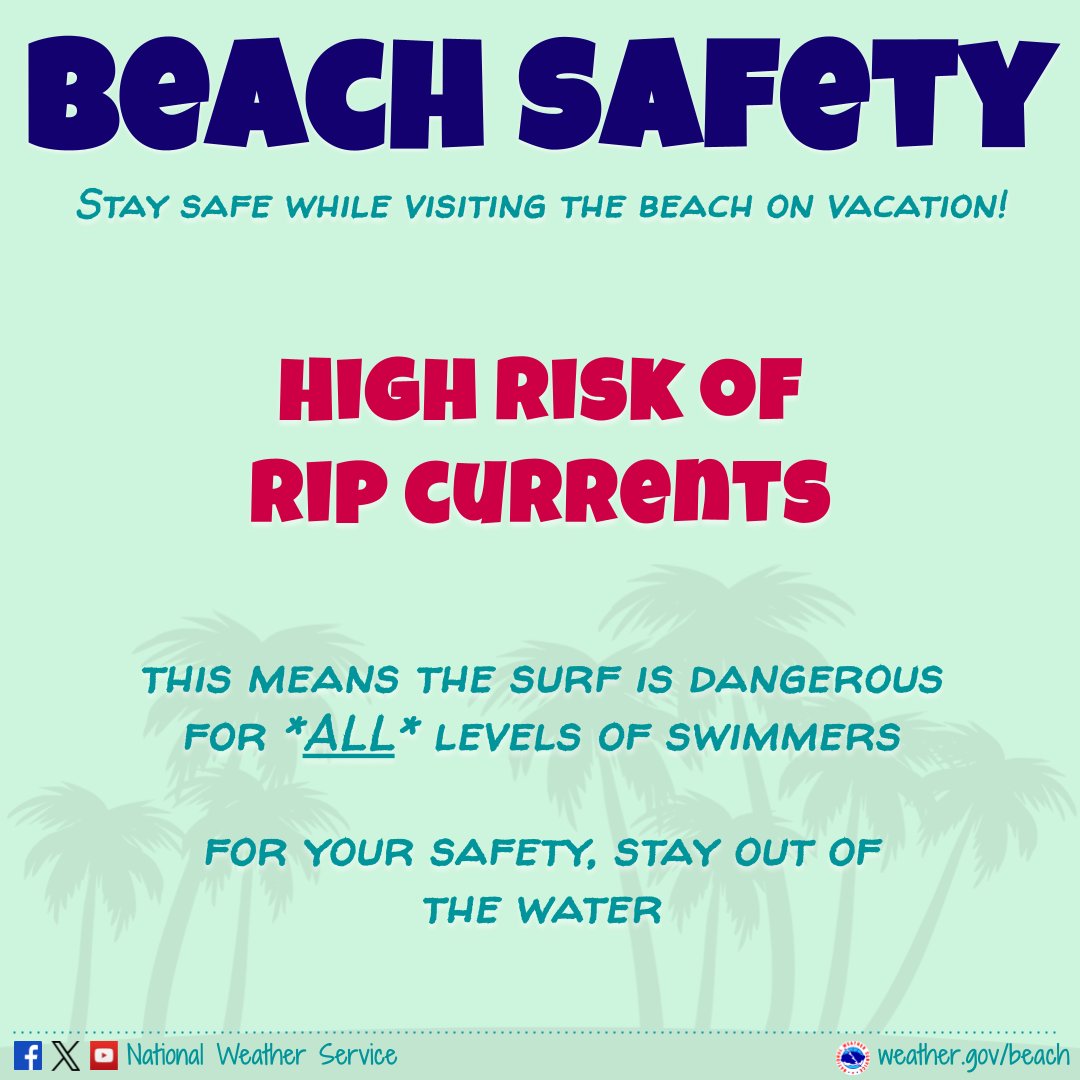 Beach safety tips are provided alongside a faded visual of palm trees swaying in the background with a brightly-colored title stating BEACH SAFETY: Stay Safe While Visiting The Beach On Vacation. Remember: A HIGH Risk of Rip Currents means that the surf is dangerous for ALL levels of swimmers. For your safety, stay out of the water in these conditions.