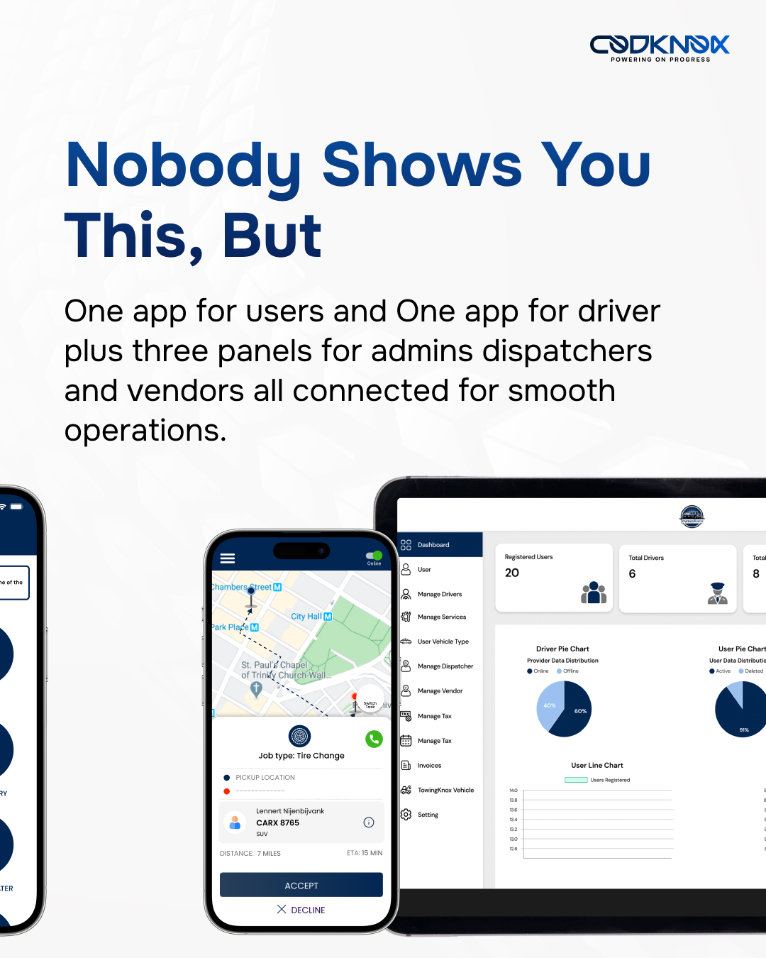 An Infographic Image with text"Nobody Shows You This, But
One app for users and One app for driver plus three panels for admins dispatchers and vendors all connected for smooth operations."