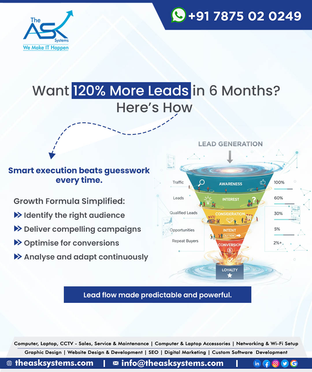 𝗛𝗼𝘄 𝘁𝗼 𝗜𝗻𝗰𝗿𝗲𝗮𝘀𝗲 𝗟𝗲𝗮𝗱𝘀 𝗯𝘆 𝟭𝟮𝟬% 𝗶𝗻 𝗝𝘂𝘀𝘁 𝟲 𝗠𝗼𝗻𝘁𝗵𝘀 ⚡

Lead growth doesn’t happen overnight, it’s built through precision and creativity.
With the right digital mix, any brand can turn audience interest into measurable conversions.

Proven formula for consistent results:
✔️ Build campaigns with clear targeting and purpose
✔️ Craft visuals and copy that inspire action
✔️ Use analytics to understand audience behaviour
✔️ Optimise funnels for seamless user journeys
✔️ Keep testing, improving, and scaling every month

🔥 6 months of focused effort can redefine your marketing results.
It’s all about staying consistent, data-aware, and customer-focused.

WhatsApp to know more:
https://wa.me/message/TFPSLDEGE6MWE1

#MarketingStrategy #LeadGrowth #DigitalPerformance #OnlineMarketing #SmartAdvertising #GrowthResults