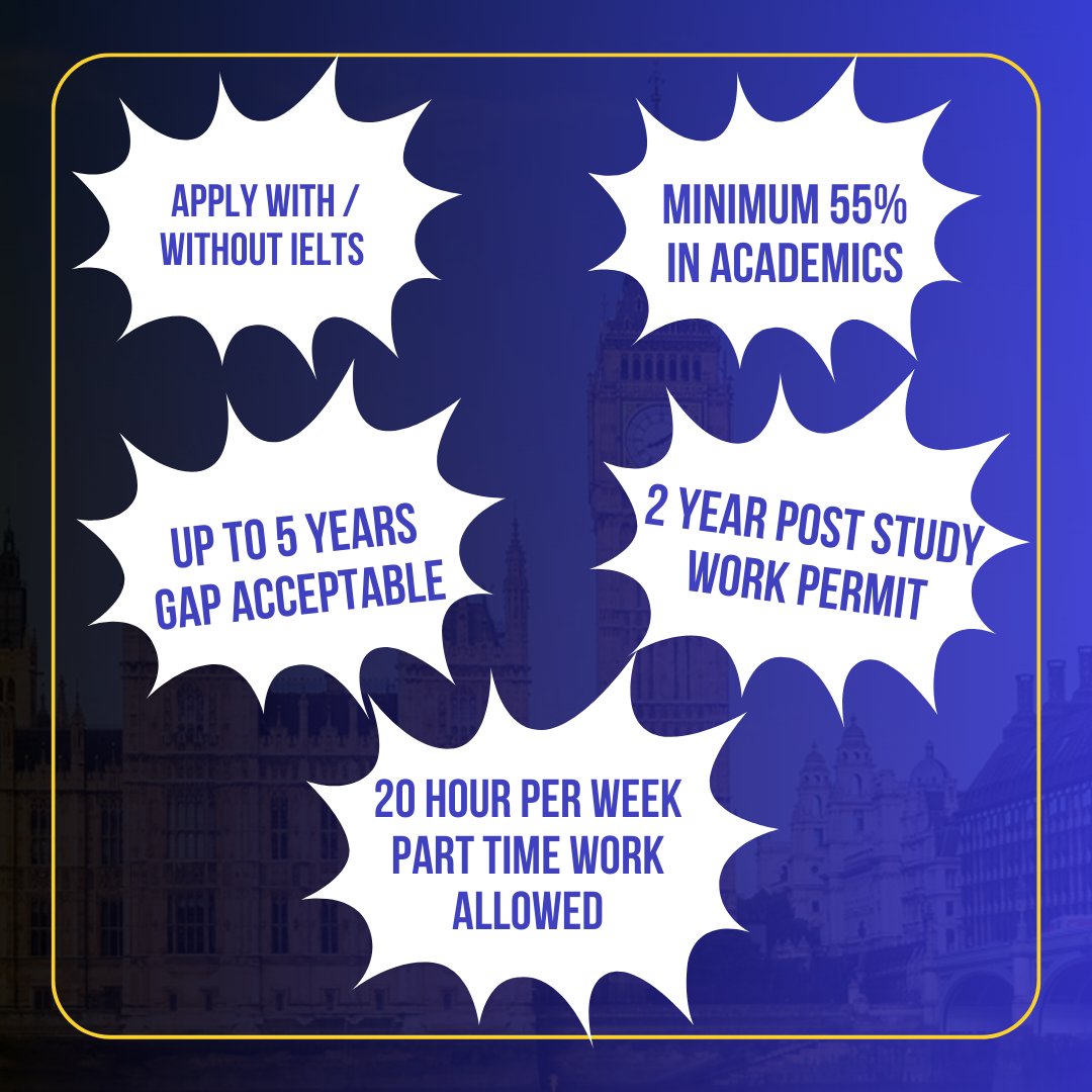 Informational graphic highlighting UK study eligibility criteria such as apply with or without IELTS, minimum 55% academics, up to 5 years gap acceptable, 2-year post-study work permit, and 20 hours per week part-time work allowed.