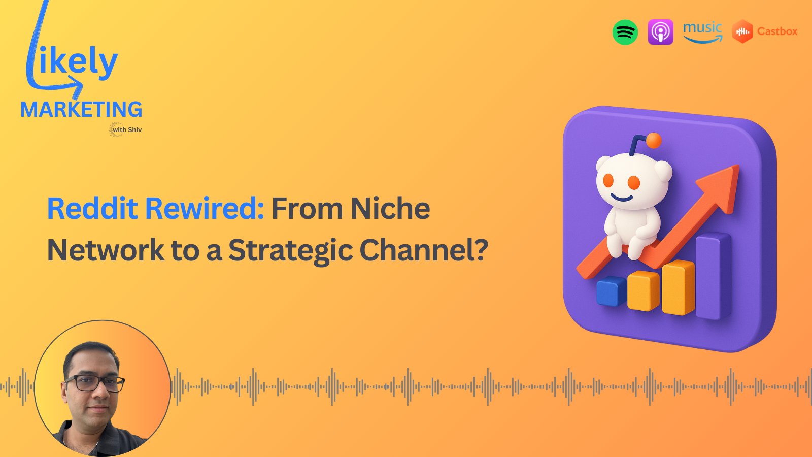 Reddit just posted a 44% YoY revenue jump and 82M+ daily users. In this episode, we dive into what Reddit’s Q1 results mean for marketers. From D2C brands tapping into niche subreddits to Reddit’s rising potential in AI search, we explore how and why Reddit deserves serious attention in your 2025 marketing strategy. Plus: the platform’s ad evolution, its role in the shift toward open content, B2B challenges, and what marketers need to know about its unique community-first culture. Is Reddit the next big growth channel? Let’s find out.