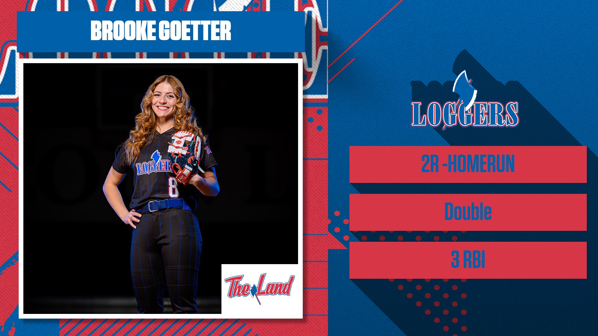 Loggers player Brooke Goetter stats: homerun, double, 3 RBIs highlighted.