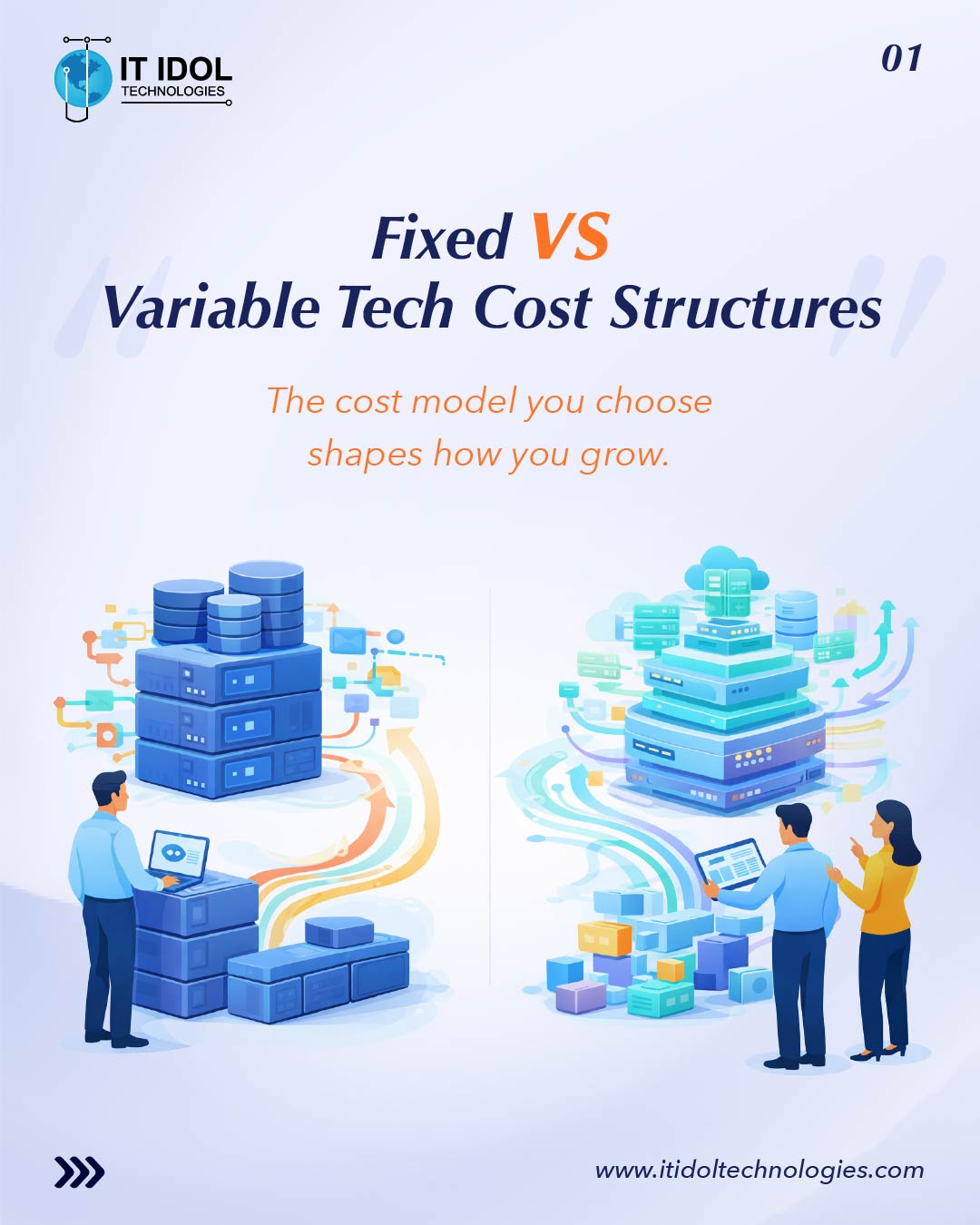 Fixed Vs Variable Tech Cost Structures | IT IDOL Technologies