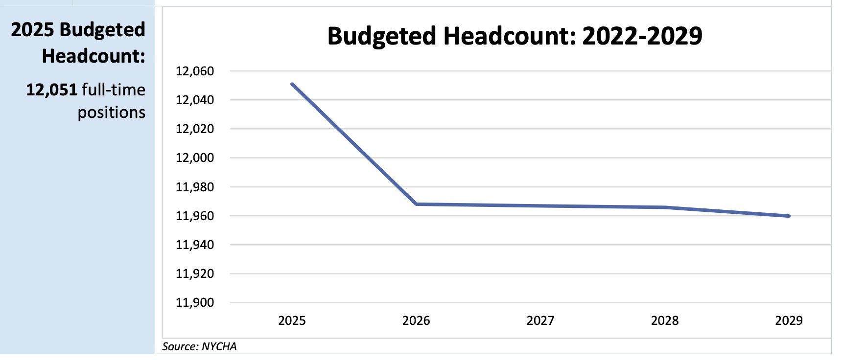 Was the election of Mayor Zohran K. Mamdani (DSA-New York City) a mistake ?