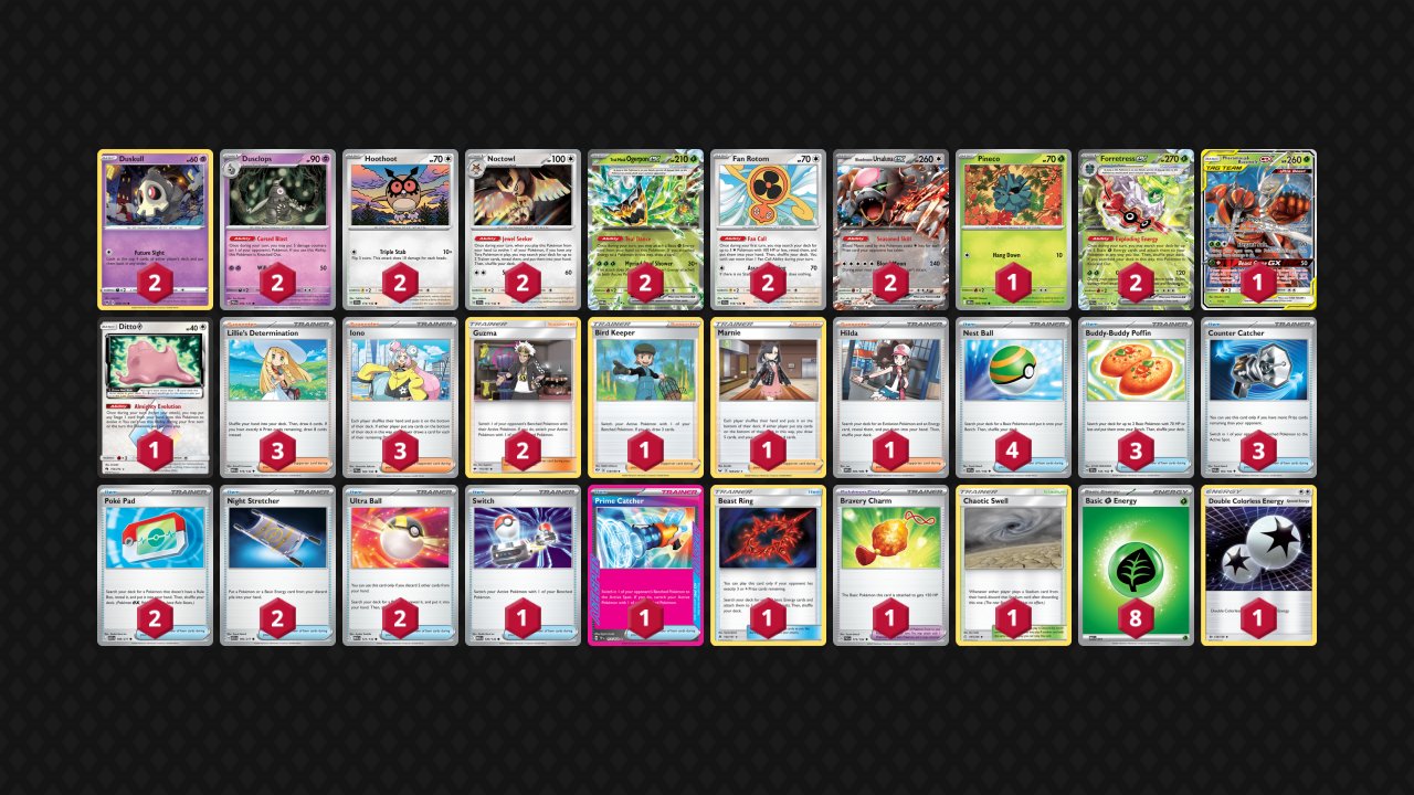 Pokémon: 12
2 Duskull VIV 69
1 Dusclops SFA 19
2 Teal Mask Ogerpon ex TWM 211
2 Noctowl PRE 78
1 Pheromosa & Buzzwole-GX UNB 191
1 Dusclops SFA 19
1 Ditto {*} LOT 154
2 Hoothoot SCR 114
2 Fan Rotom SCR 118
2 Forretress ex PAF 212
1 Pineco DRI 4
2 Bloodmoon Ursaluna ex TWM 141
Trainer: 17
1 Switch SVI 194
2 Poké Pad ASC 198
1 Chaotic Swell CEC 187
1 Bird Keeper DAA 159
3 Buddy-Buddy Poffin TEF 144
3 Counter Catcher PAR 160
3 Lillie's Determination MEG 119
2 Guzma BUS 115
1 Marnie PR-SW 120
2 Night Stretcher SFA 61
2 Ultra Ball MEG 131
3 Iono PAF 80
1 Prime Catcher TEF 157
4 Nest Ball PAF 84
1 Bravery Charm PAL 173
1 Beast Ring FLI 102
1 Hilda WHT 84
Energy: 2
1 Double Colorless Energy EVO 90
8 Basic {G} Energy Energy 1
Total Cards: 60