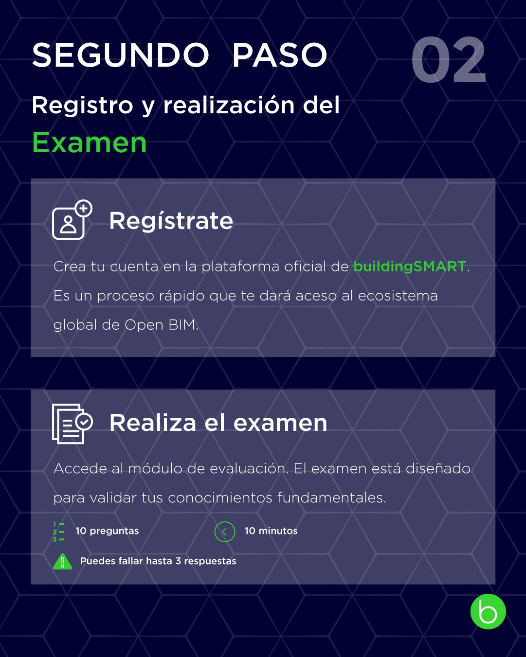 Guía detallada para obtener el nivel Entry de buildingSMART