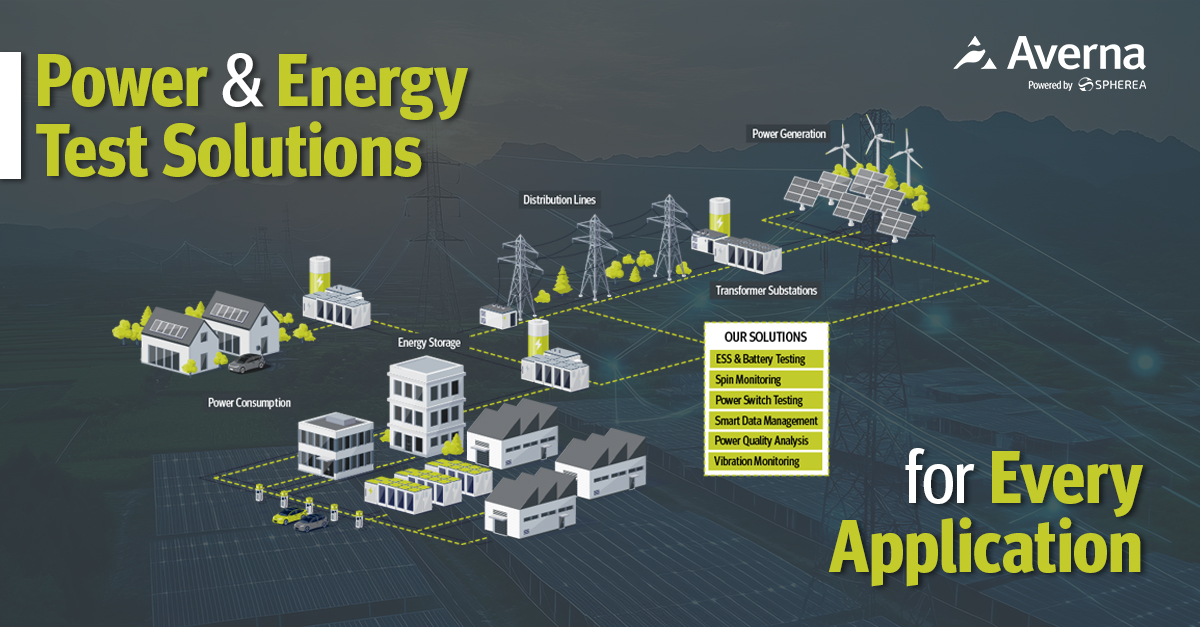 You can see an infographic with the topic Smart Grid and the title Power &amp; energy Test solutions for every Application.