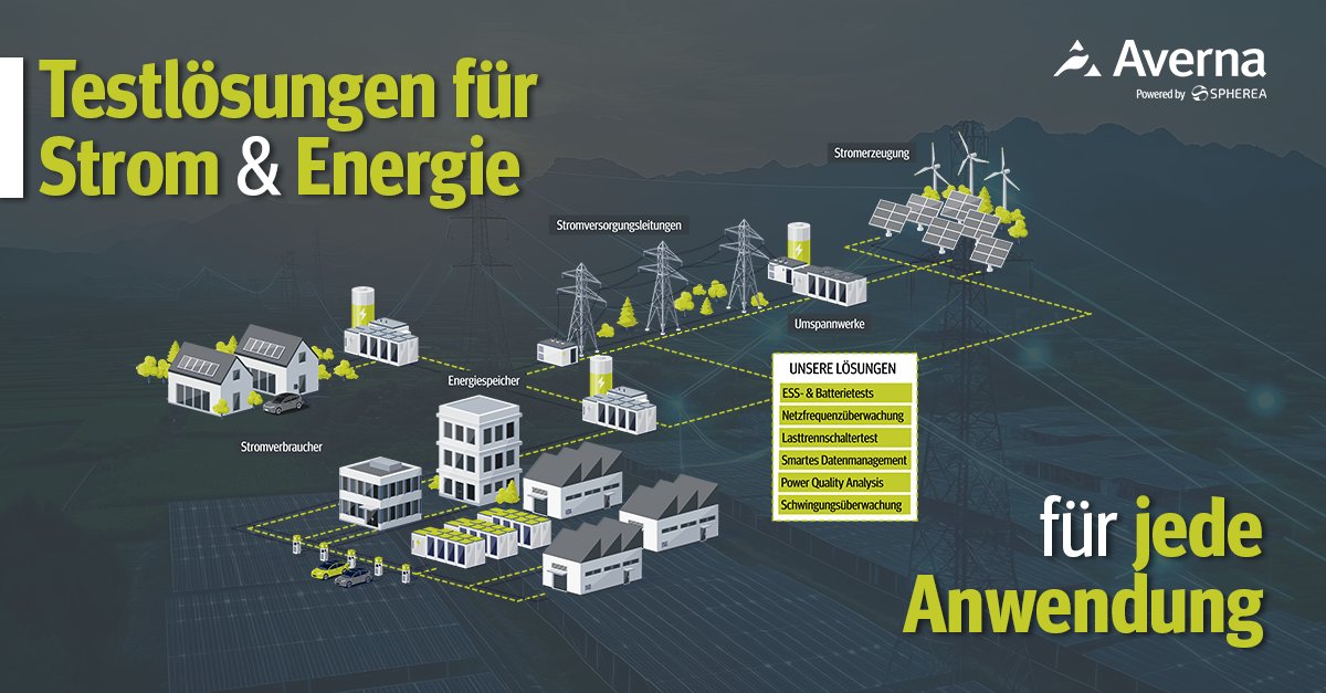 Testlösungen für die Validierung von Strom- und Energieanlagen