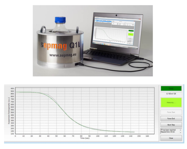 Monitoring Magnetic Bead Separation Processes