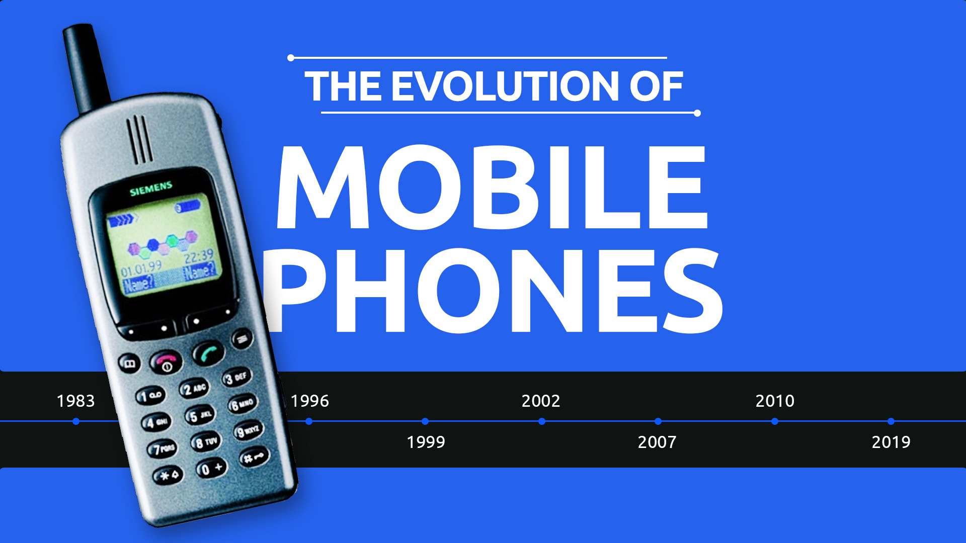 Evolution of smartphones