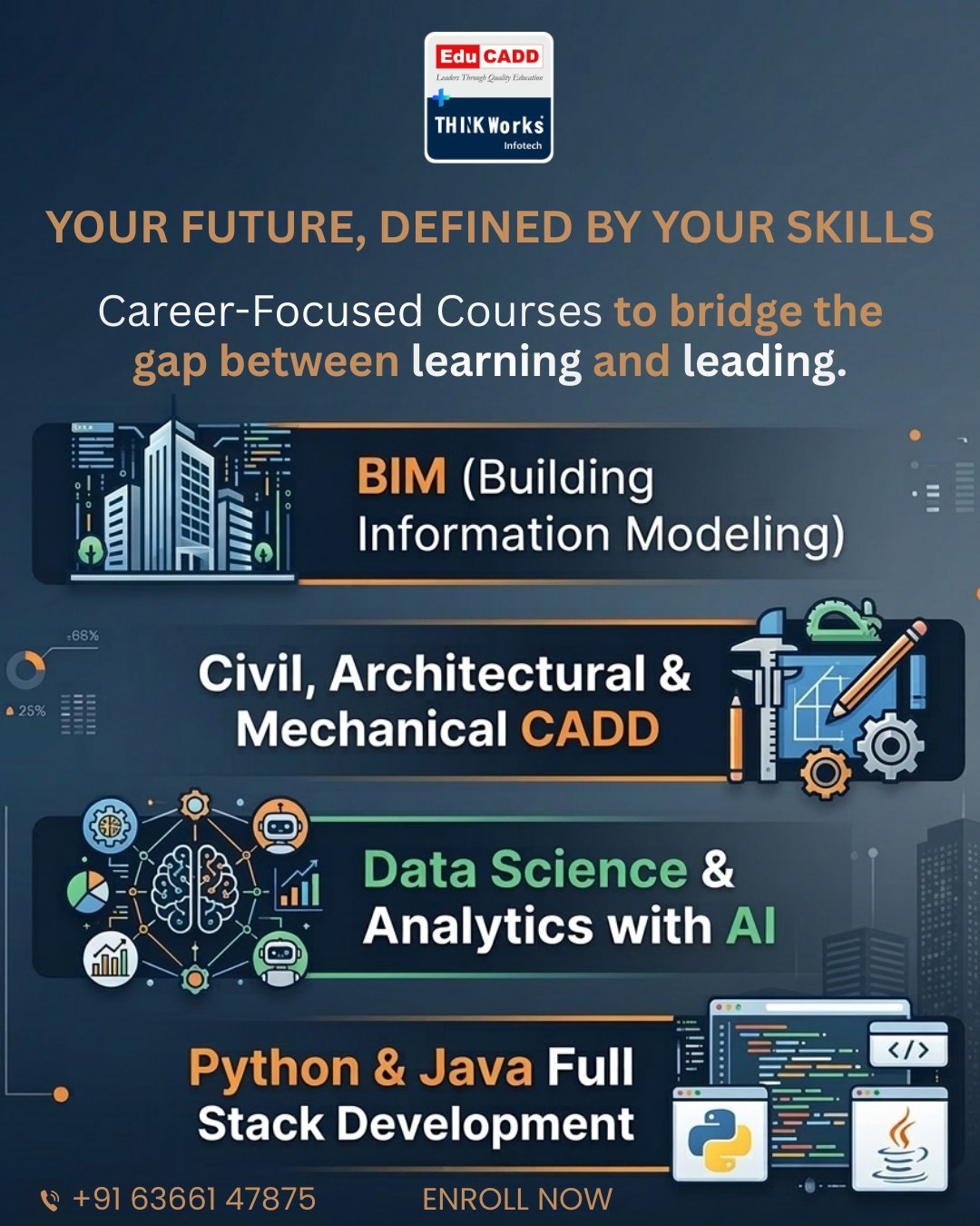 
Career-Focused Courses in mysuru