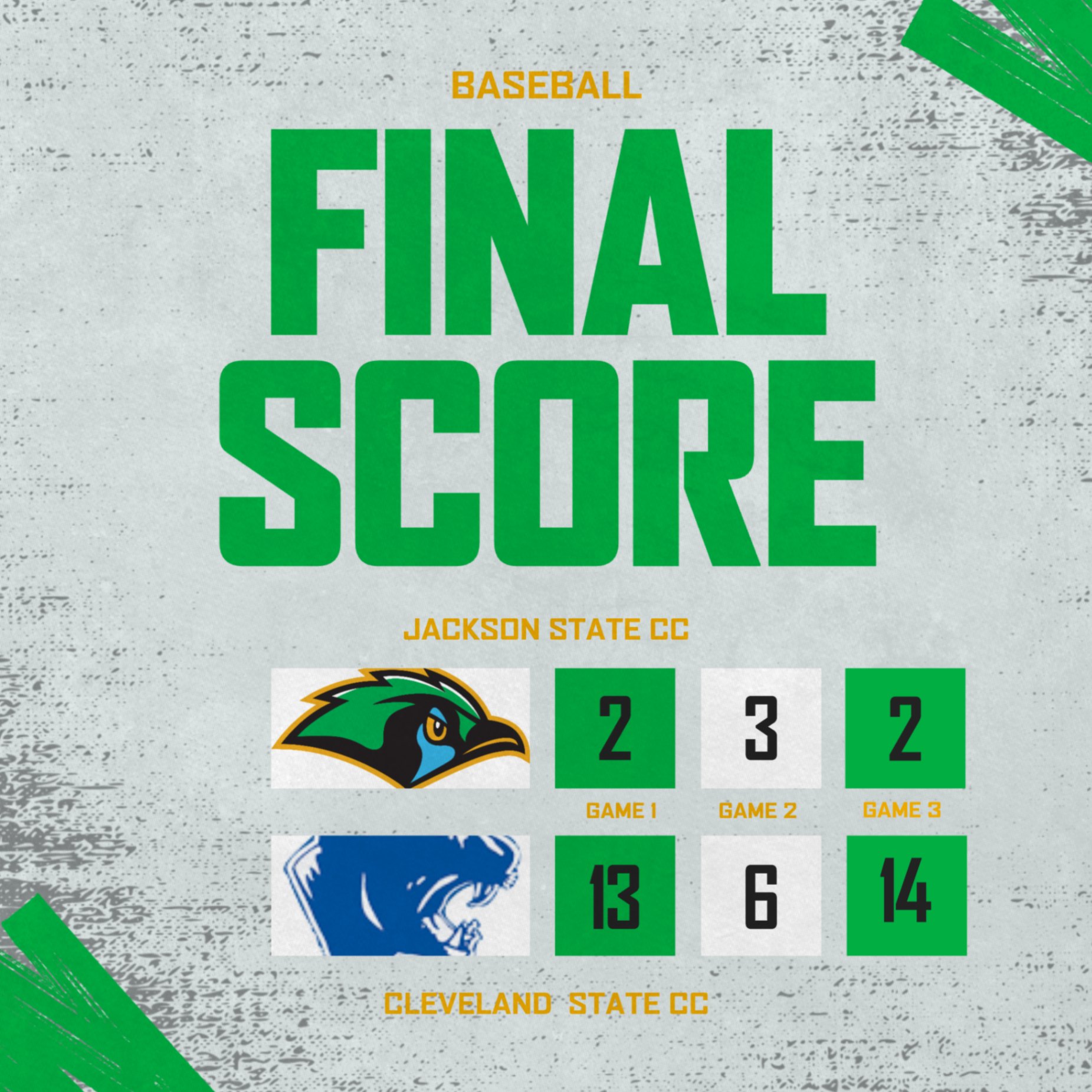 Graphic showing the final scores of a baseball series between Jackson State Community College and Cleveland State Community College. Jackson State fell 13–2 in Game 1, won Game 2 by a score of 6–3, and fell 14–2 in Game 3. The graphic features the Green Jays logo and Cleveland State logo with the headline “Baseball Final Score.”