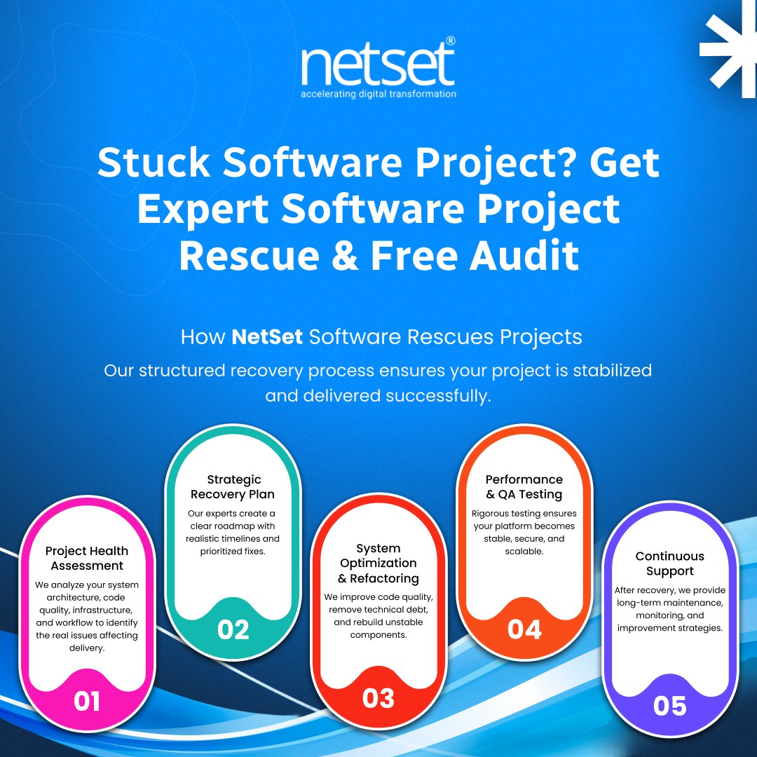 NetSet Software, we help businesses fix struggling software projects and bring them back on track.