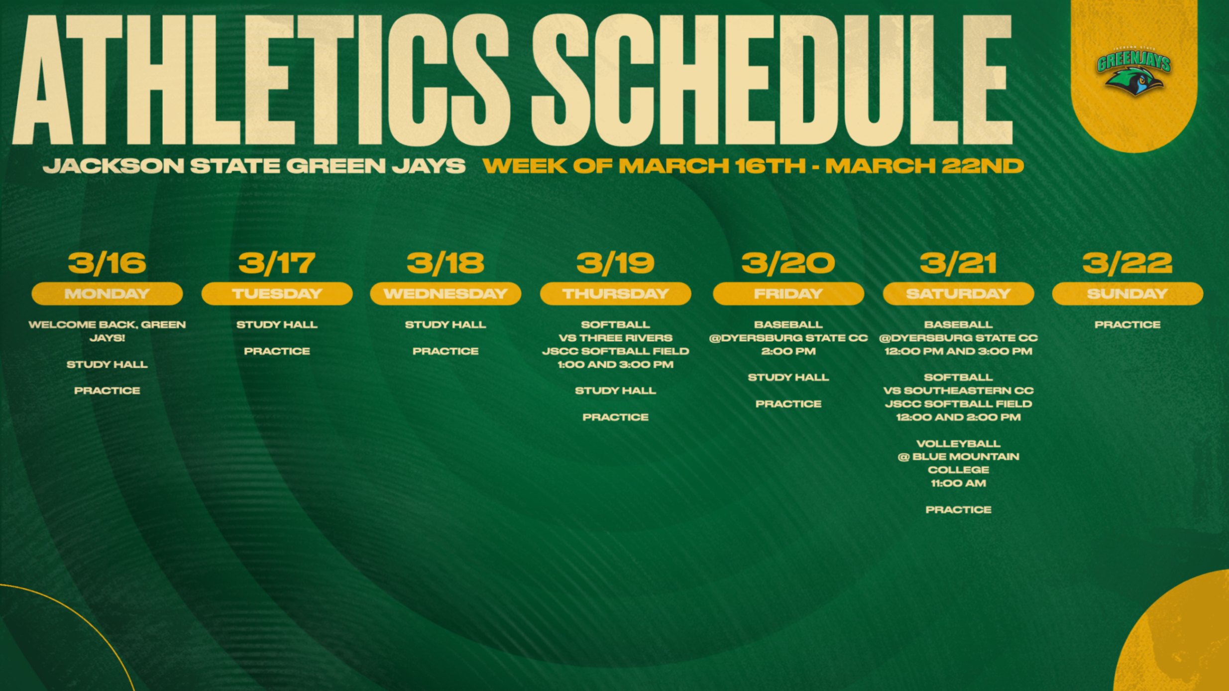 Graphic titled “Athletics Schedule – Jackson State Green Jays | Week of March 16th – March 22nd.” The design features a green background with gold accents and the Green Jays logo in the top right corner. The weekly schedule is displayed by day:
Monday (3/16): Welcome Back, Green Jays! Study Hall, Practice
Tuesday (3/17): Study Hall, Practice
Wednesday (3/18): Study Hall, Practice
Thursday (3/19): Softball vs. Three Rivers at JSCC Softball Field (1:00 PM & 3:00 PM), Study Hall, Practice
Friday (3/20): Baseball at Dyersburg State CC (2:00 PM), Study Hall, Practice
Saturday (3/21): Baseball at Dyersburg State CC (12:00 PM & 3:00 PM); Softball vs. Southeastern CC at JSCC Softball Field (12:00 PM & 2:00 PM); Volleyball at Blue Mountain College (11:00 AM); Practice
Sunday (3/22): Practice