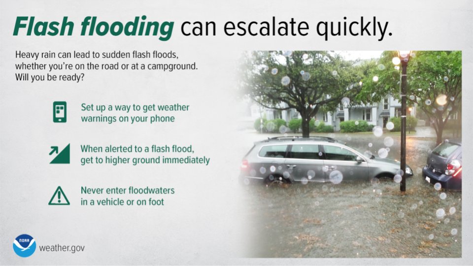 Flash flooding can escalate quickly. Heavy rain can lead to sudden flash floods, whether you’re on the road or at a campground. Will you be ready? Set up a way to get weather warnings on your phone. When alerted to a flash flood, get to higher ground immediately. Never enter floodwaters in a vehicle or on foot. Learn more at weather.gov/safety