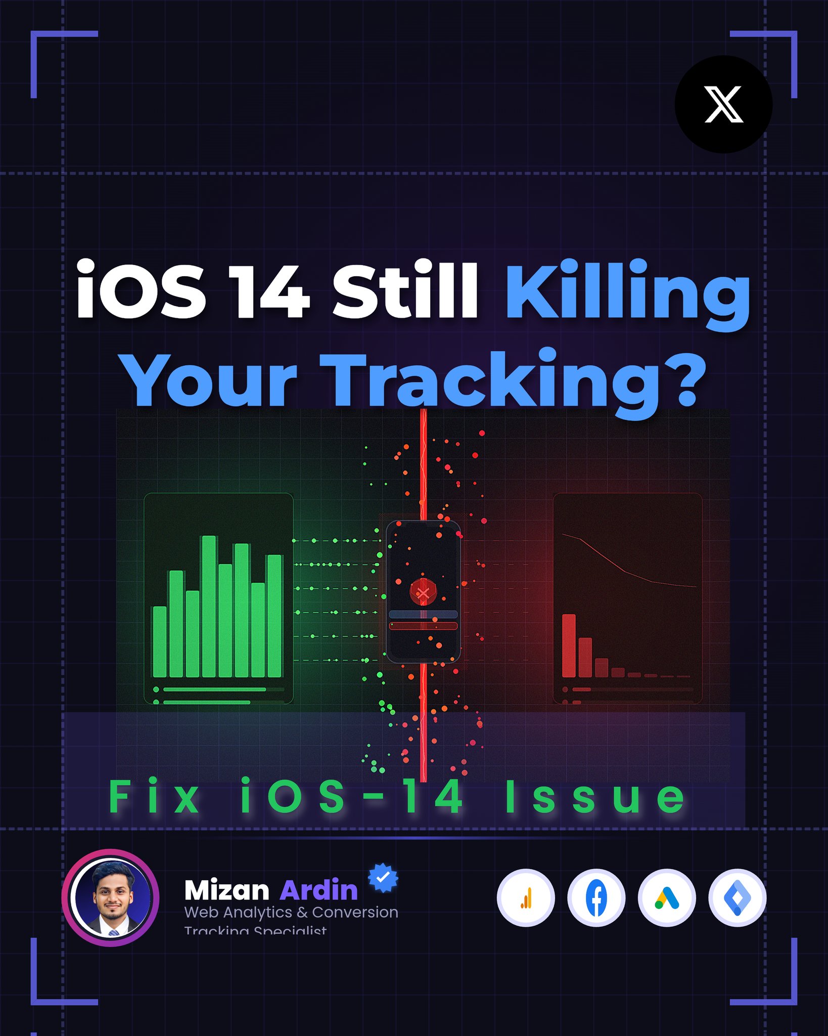 Meta performance dropped after iOS 14.
But for many stores, it never fully recovered.
Here’s the thing…
It’s not just “ads got worse.”
You’re losing data every day.
From what I see in audits:
20–40% conversions missing
Pixel blocked by Safari and iOS
Weak event match quality
Duplicate or broken event flow
So Meta is optimizing on partial data.
That’s why results feel unstable.
This is where I step in.
I set up proper server-side tracking:
Events sent from server, not browser
Missing conversions recovered
Clean data layer, no duplicates
Stronger match quality
What this really means is simple:
Meta stops guessing and starts optimizing properly.
If your numbers still don’t add up, your setup has gaps.
DM me. I’ll check it.
_Mizan Ardin
https://ardinanalytics.lovable.app/�
Email: mizanardin@gmail.com
Phone: +8801883045745
#WebAnalytics #MetaAds #MetaCAPI #ServerSideTracking #ConversionTracking #Shopify #Ecommerce