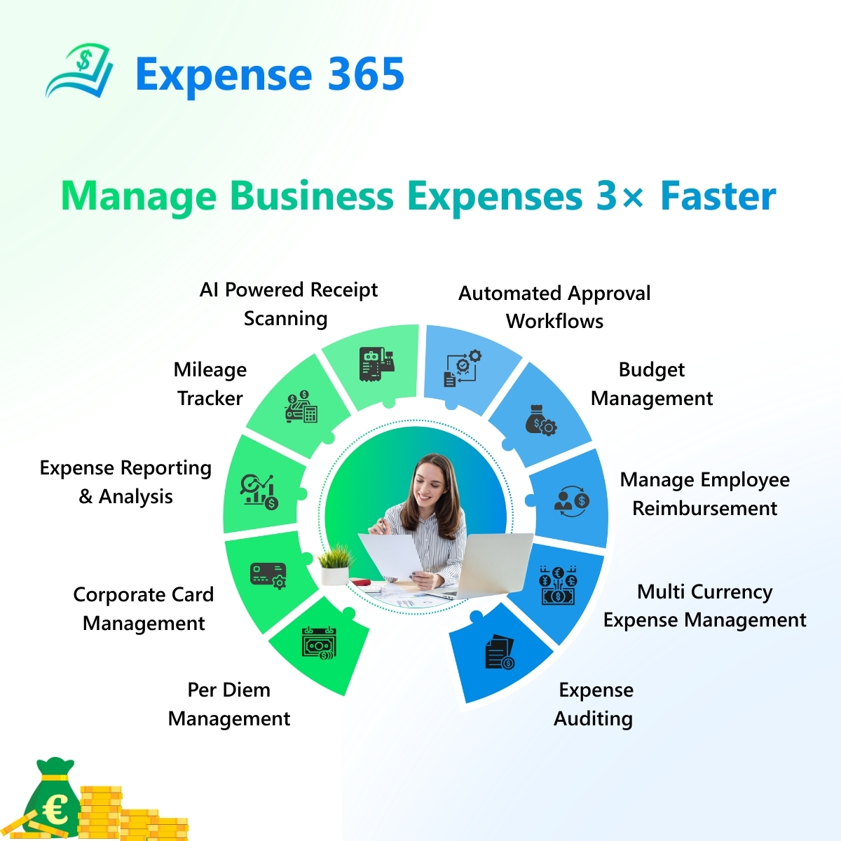 Expense Tracker 365 | Best Business Expense Tracker