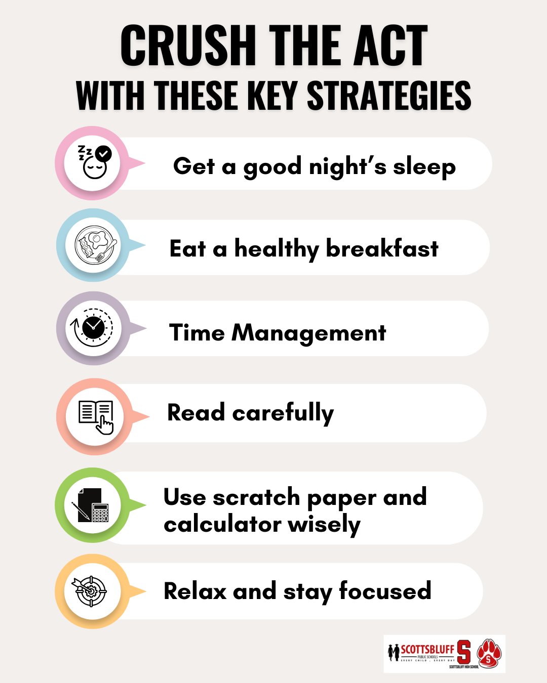 Graphic Sharing ACT Strategies, Get a good night's sleep, Eat a healthy breakfast, Time management, Read carefully, Use scratch paper and calculator wisely, relax and stay focused