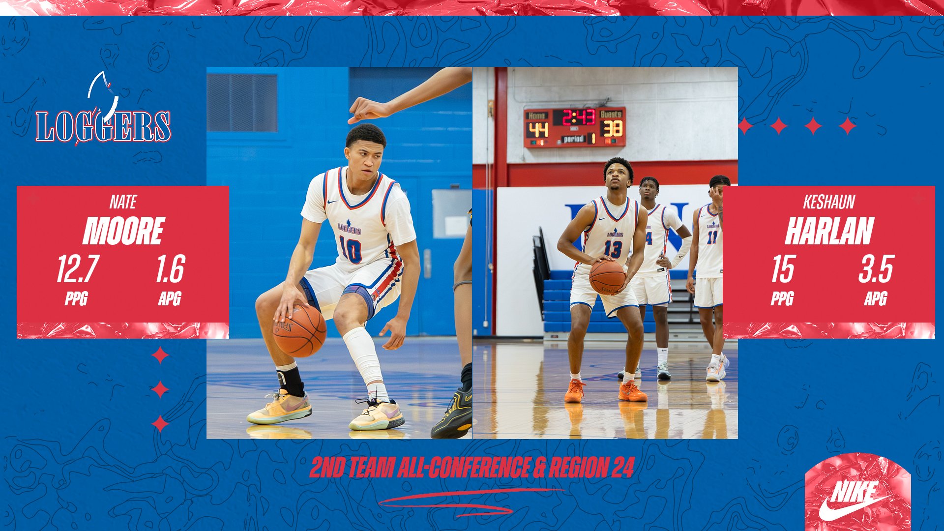 LLCC men's basketball team playing games.