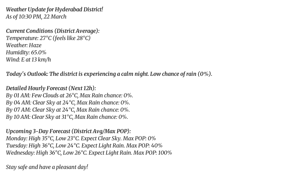 Weather Update for Hyderabad District!
As of 10:30 PM, 22 March

Current Conditions (District Average):
Temperature: 27°C (feels like 28°C)
Weather: Haze
Humidity: 65.0%
Wind: E at 13 km/h

Today's Outlook: The district is experiencing a calm night. Low chance of rain (0%).

Detailed Hourly Forecast (Next 12h):
By 01 AM: Few Clouds at 26°C, Max Rain chance: 0%.
By 04 AM: Clear Sky at 24°C, Max Rain chance: 0%.
By 07 AM: Clear Sky at 24°C, Max Rain chance: 0%.
By 10 AM: Clear Sky at 31°C, Max Rain chance: 0%.

Upcoming 3-Day Forecast (District Avg/Max POP):
Monday: High 35°C, Low 23°C. Expect Clear Sky. Max POP: 0%
Tuesday: High 36°C, Low 24°C. Expect Light Rain. Max POP: 40%
Wednesday: High 36°C, Low 26°C. Expect Light Rain. Max POP: 100%

Stay safe and have a pleasant day!