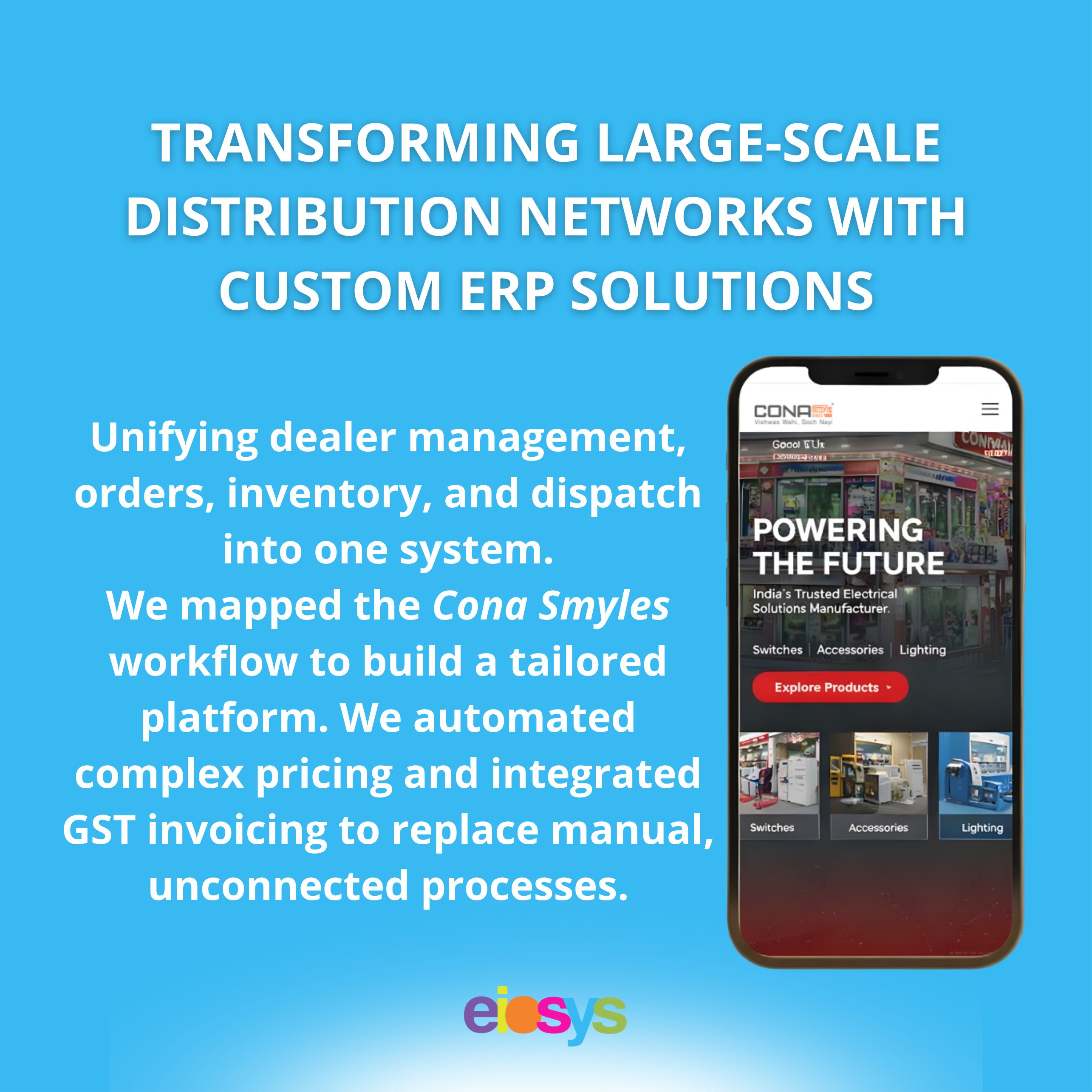 Visual representation of the Cona workflow transformation, showing how Custom ERP automates complex pricing and integrated GST invoicing for a large-scale network.
