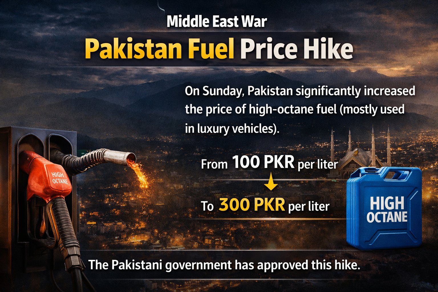 Middle East War: On Sunday, Pakistan significantly increased the price of high-octane fuel (which is mostly used in luxury vehicles). The price has been raised from 100 Pakistani Rupees per liter to 300 Pakistani Rupees per liter. The Pakistani government has approved this hike.