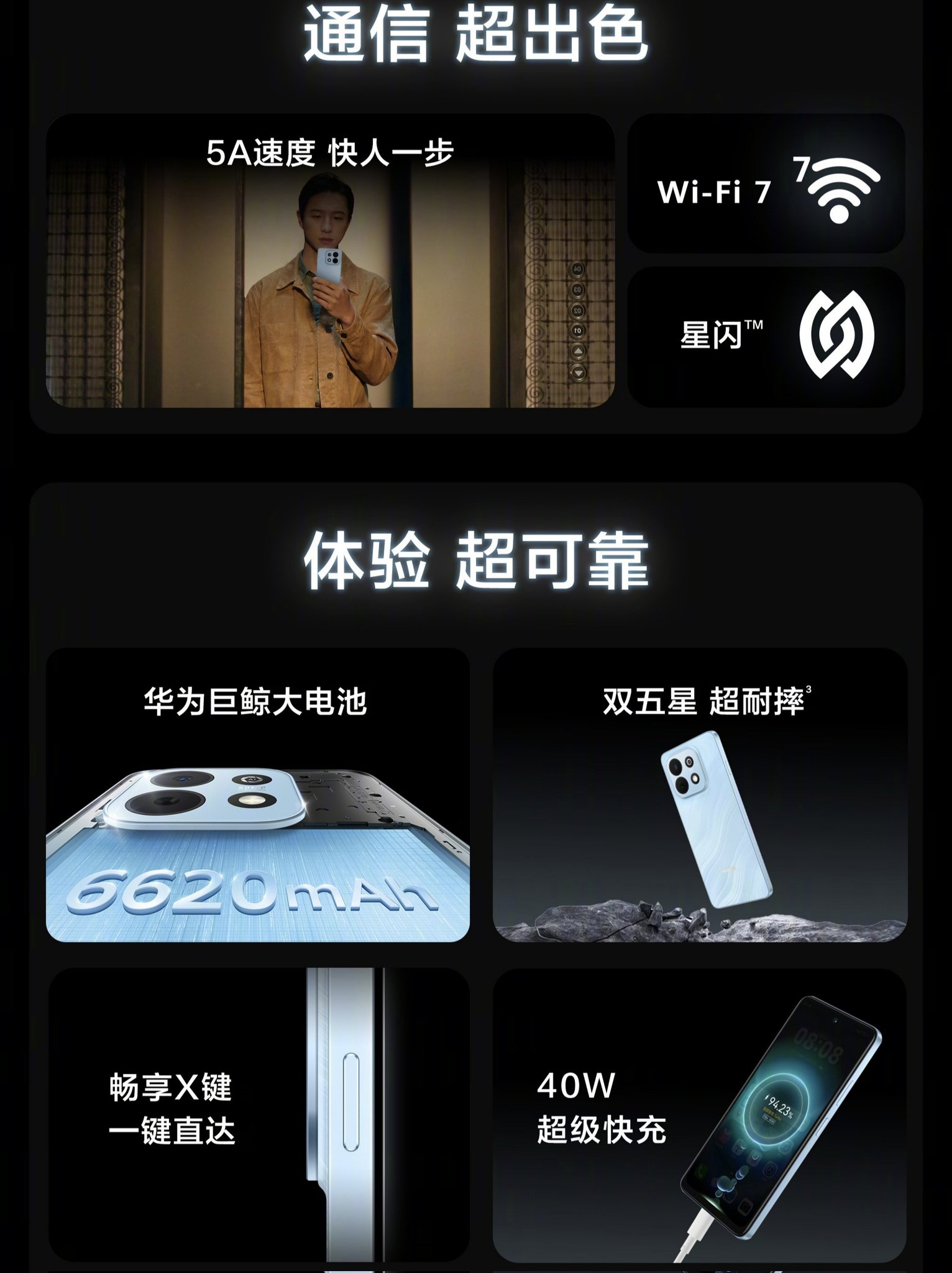 Huawei Enjoy 90 Plus