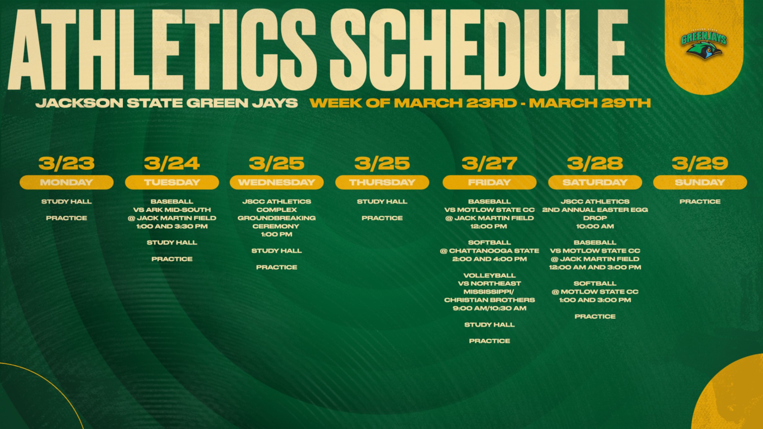 Green and gold “Athletics Schedule” graphic for Jackson State Green Jays, highlighting the week of March 23–29. The schedule lists daily activities including study hall and practice throughout the week, with key events such as a home baseball game vs. Arkansas Mid-South on Tuesday (March 24), the JSCC Athletics Complex Groundbreaking Ceremony on Wednesday at 1 PM, and a busy Friday (March 27) featuring baseball vs. Motlow State (home), softball at Chattanooga State, and volleyball vs. Northeast Mississippi Christian Brothers. Saturday (March 28) includes the 2nd Annual Easter Egg Drop at 10 AM, along with baseball and softball games vs. Motlow State. Sunday (March 29) is designated for practice. The Green Jays logo appears in the top right.