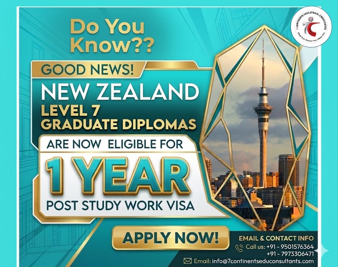 Promotional graphic announcing that New Zealand Level 7 Graduate Diplomas are now eligible for a 1-year post-study work visa, featuring bold teal and gold text, a city skyline with a tall observation tower, and a call-to-action to apply now with contact details.
