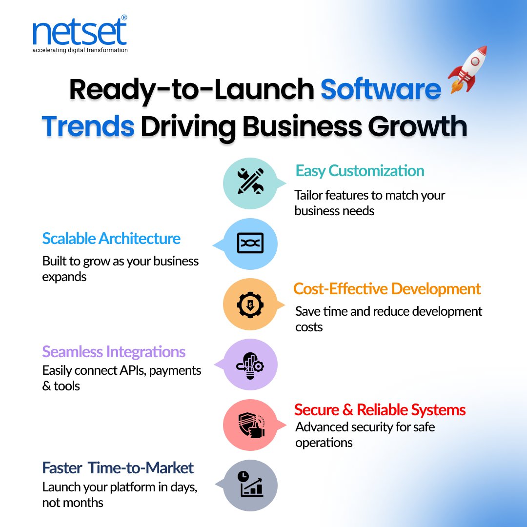 Launch faster with launch ready software frameworks