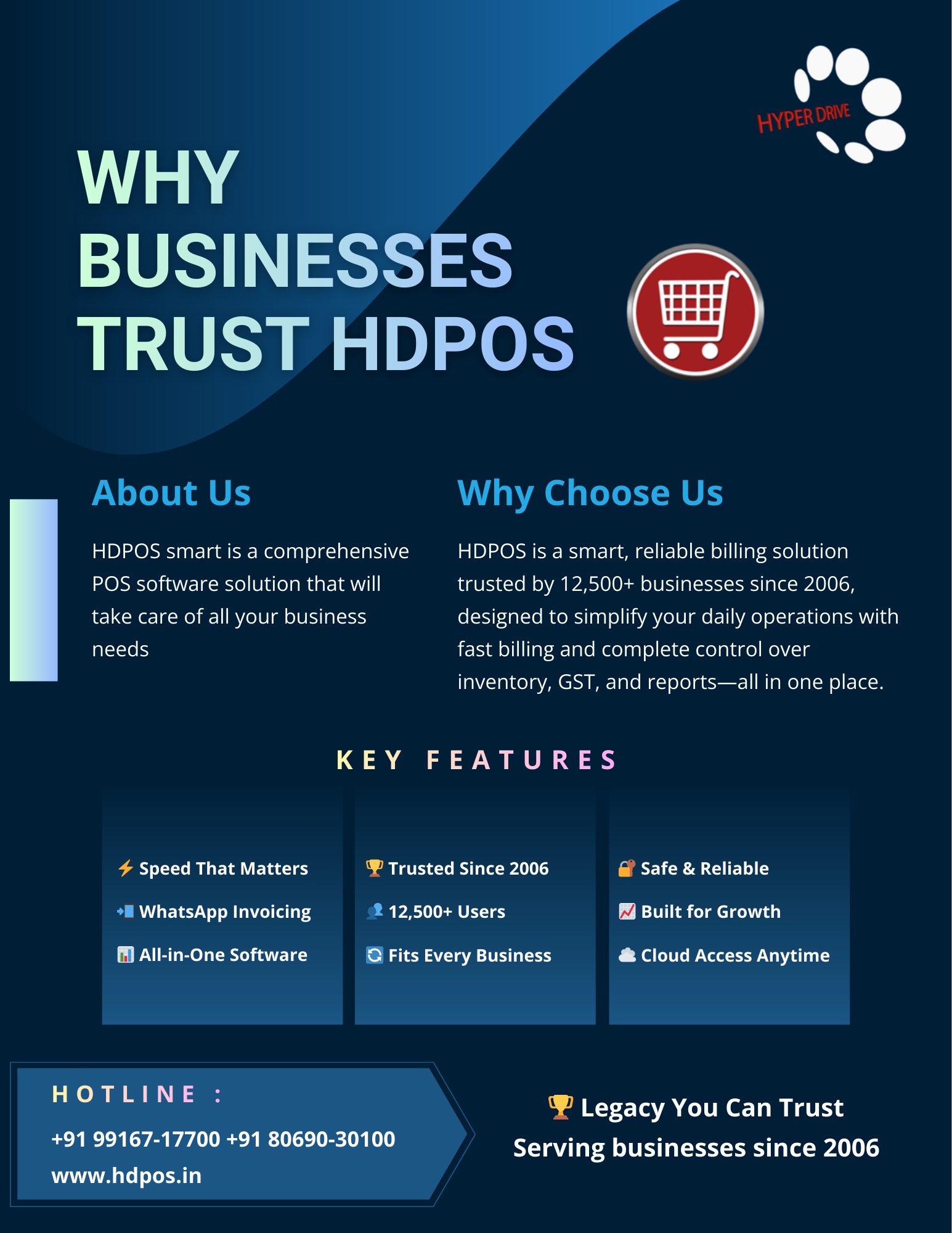 Best Billing Software