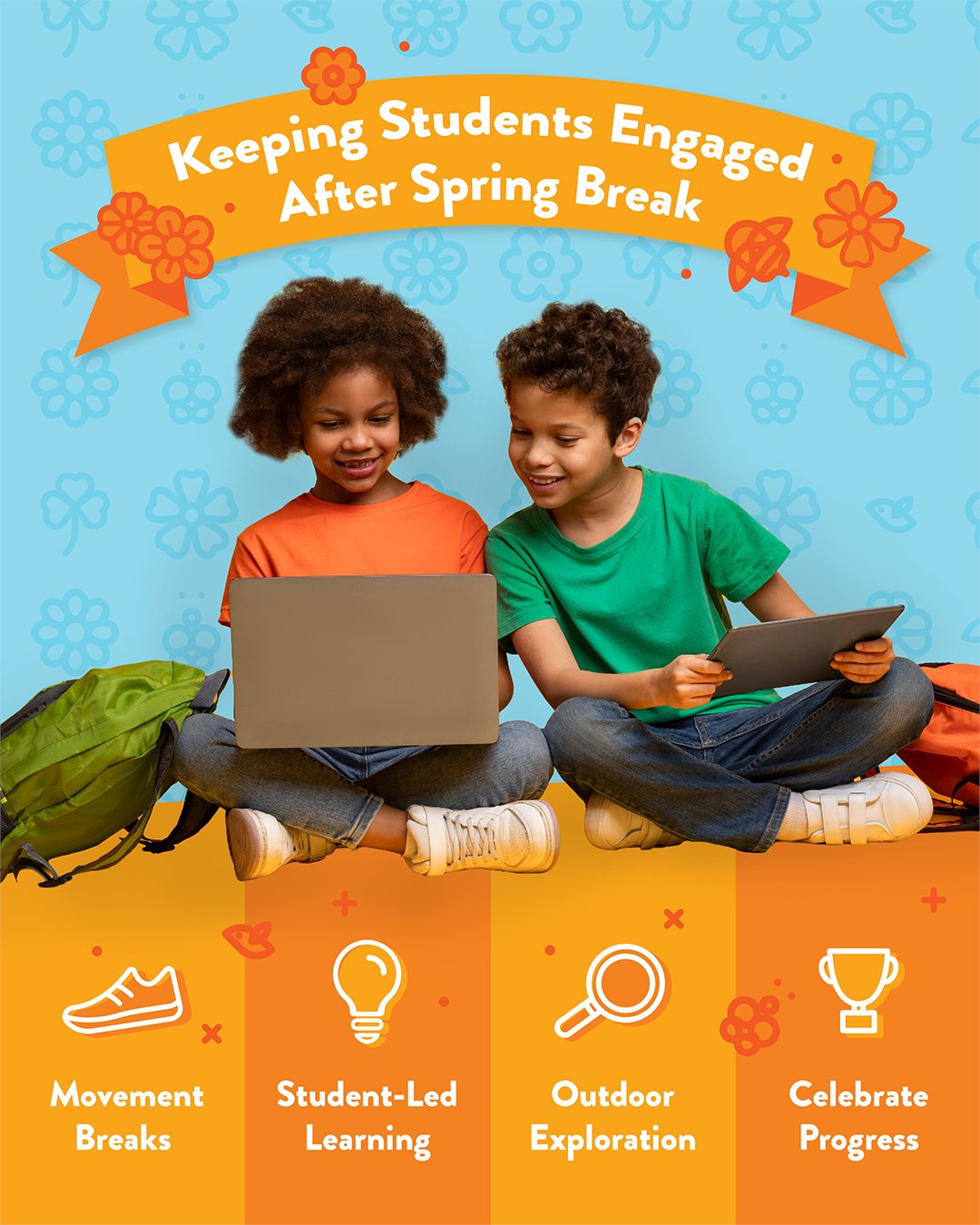 Two young students sitting with laptops, surrounded by colorful floral graphics. Above them, text reads "Keeping Students Engaged After Spring Break." Below, icons and text highlight methods: Movement Breaks, Student-Led Learning, Outdoor Exploration, and Celebrate Progress. Backpacks sit beside them.