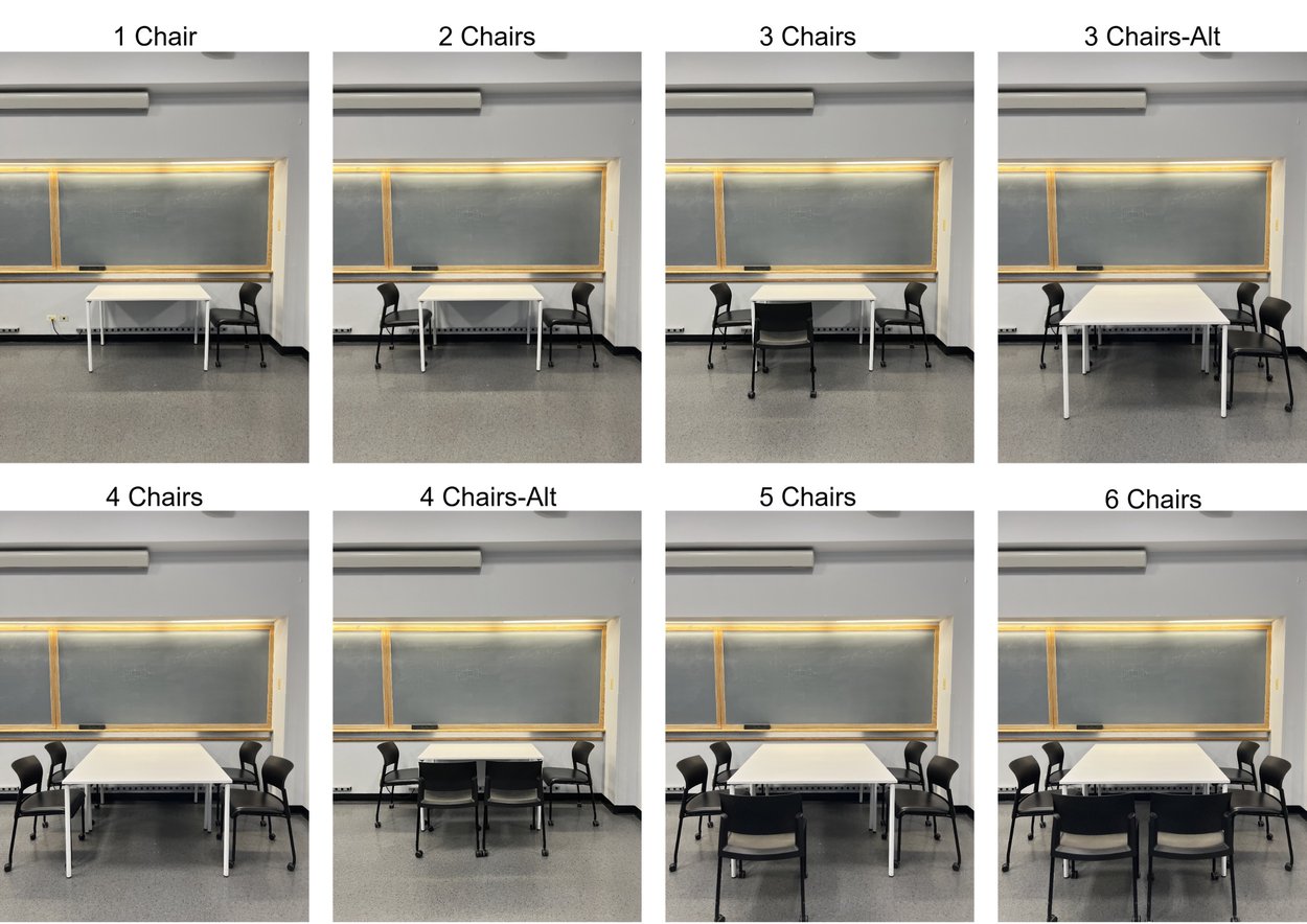 Evaluation examples for the fundamental counting task, images feature one to six chairs, with varying arrangements for scenarios involving three and four chairs.