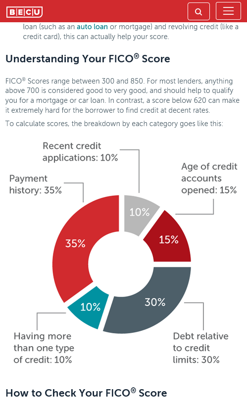 False information in the internet domain becu.org