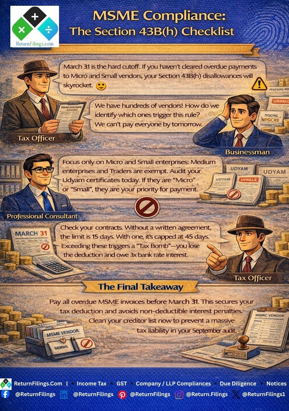 Image shared by ReturnFilings.Com it contains Don't let Section 43B(h) catch you off guard this March. ⚠️ The tax officer’s system is scanning for overdue MSME payments. If your Micro or Small vendor isn't paid within 15 to 45 days, that expense is "added back" to your income! 📉

Audit your creditor list today. Focus on Udyam-registered Micro and Small units—Medium firms and Traders don't trigger this rule. 🛡️ Clear those invoices before the clock strikes midnight on March 31 to avoid non-deductible interest and a spiked tax bill. 💸✨ #ReturnFiling #Returnfilings #Section43Bh #MSME #TaxPlanning #AuditReady #BusinessGrowth #FinanceTips