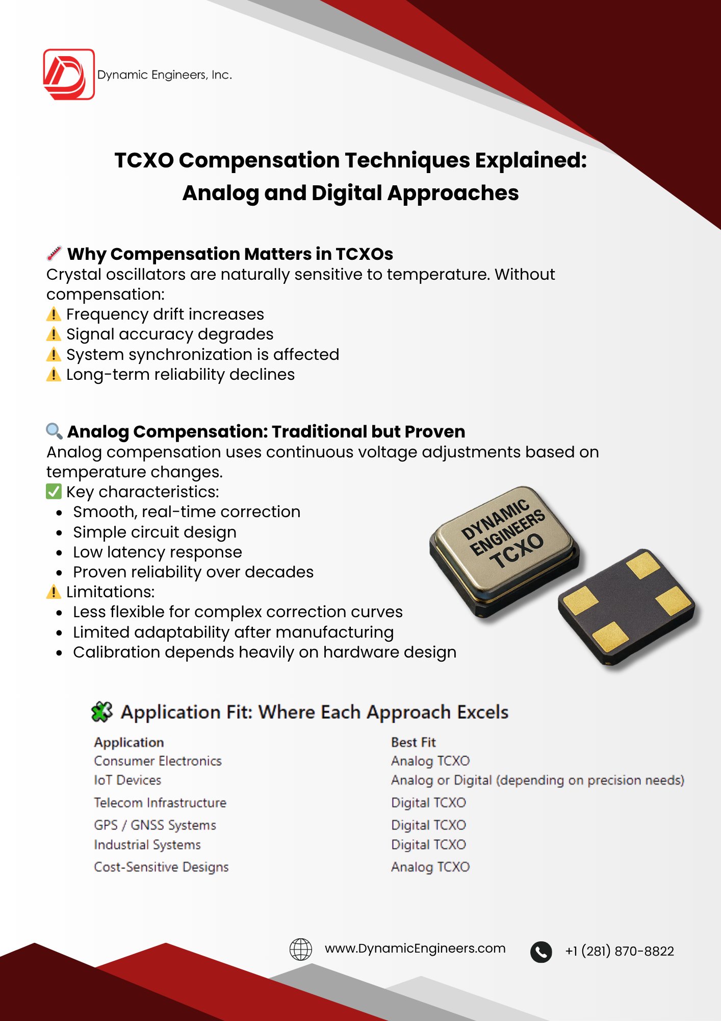 Graphic explaining analog vs digital TCXO compensation. Analog compensation uses continuous voltage adjustments based on temperature changes, while digital compensation uses lookup tables for precise frequency control and reduced signal drift.
