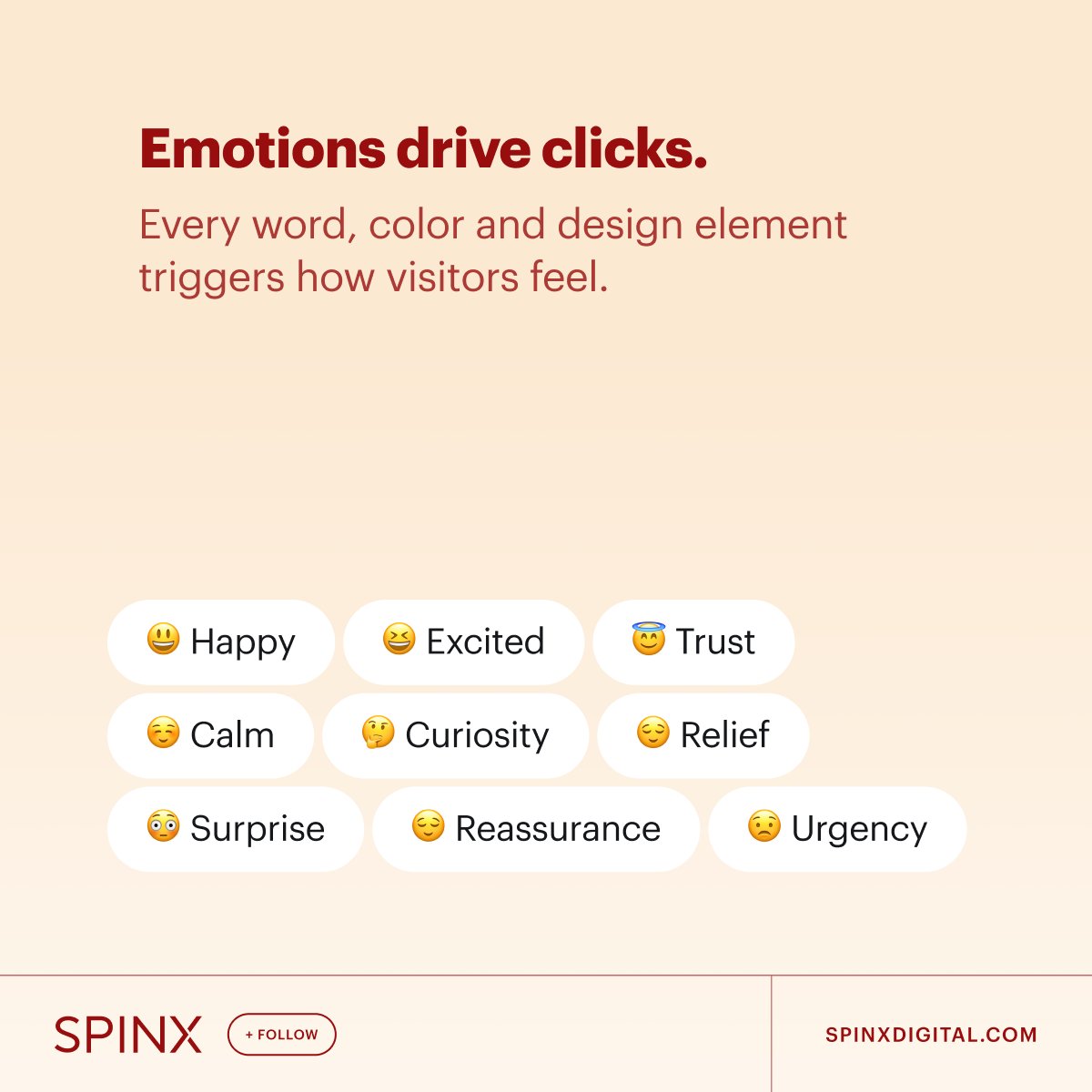 Emotional Conversions of Website