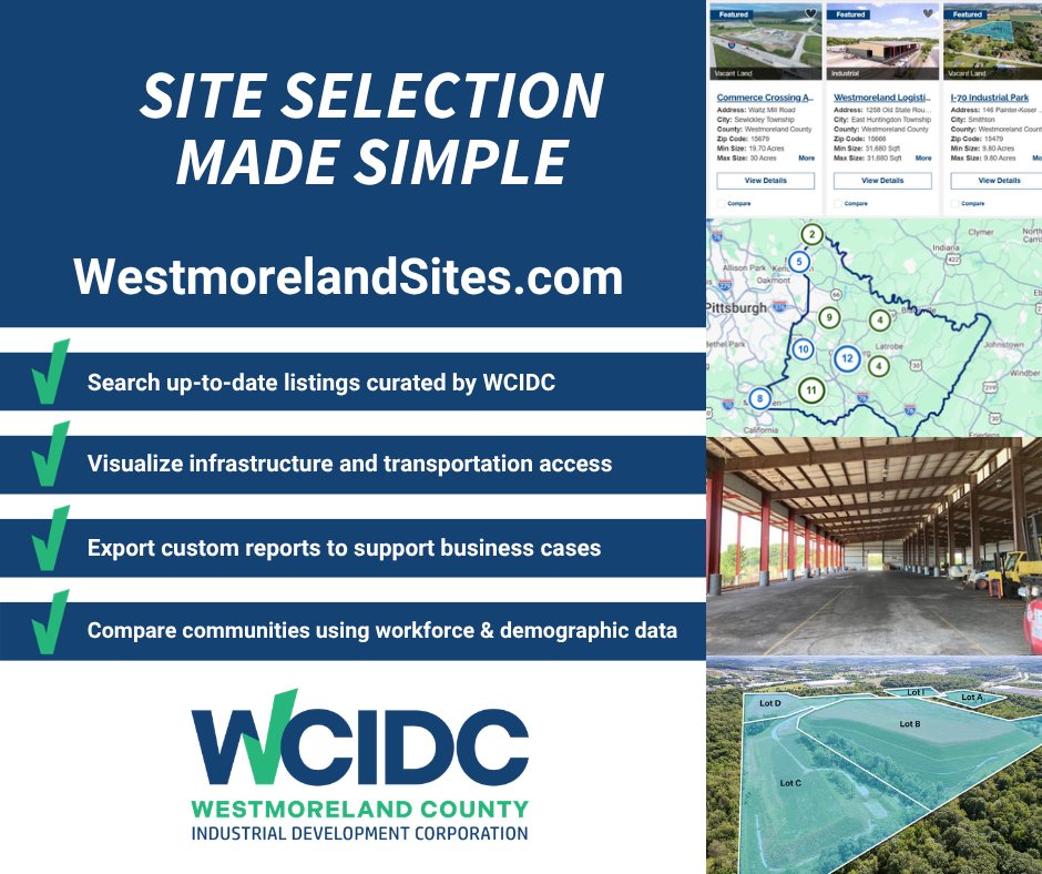 Promotional graphic for WestmorelandSites.com, a site selection tool by WCIDC, featuring the headline “Site Selection Made Simple” and highlighting its ability to search properties, view infrastructure, generate reports, and compare workforce and demographic data in Westmoreland County, Pennsylvania.